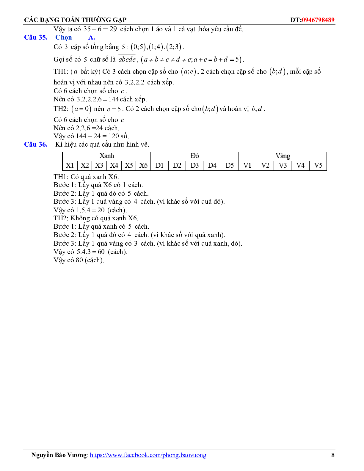 Các dạng toán quy tắc đếm, hoán vị, chỉnh hợp, tổ hợp thường gặp (trang 8)