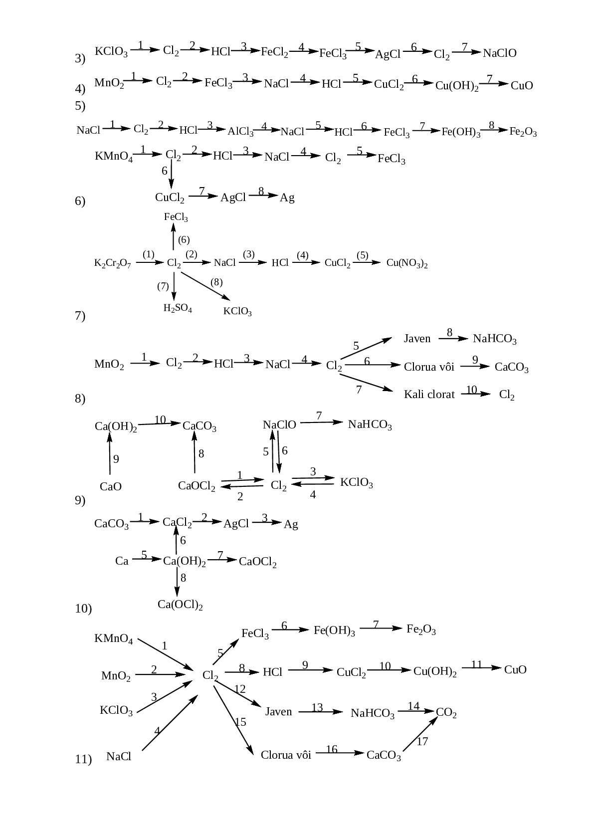 Bài tập về ôn tập học kì 2 hóa học 10 có chọn lọc (trang 5)