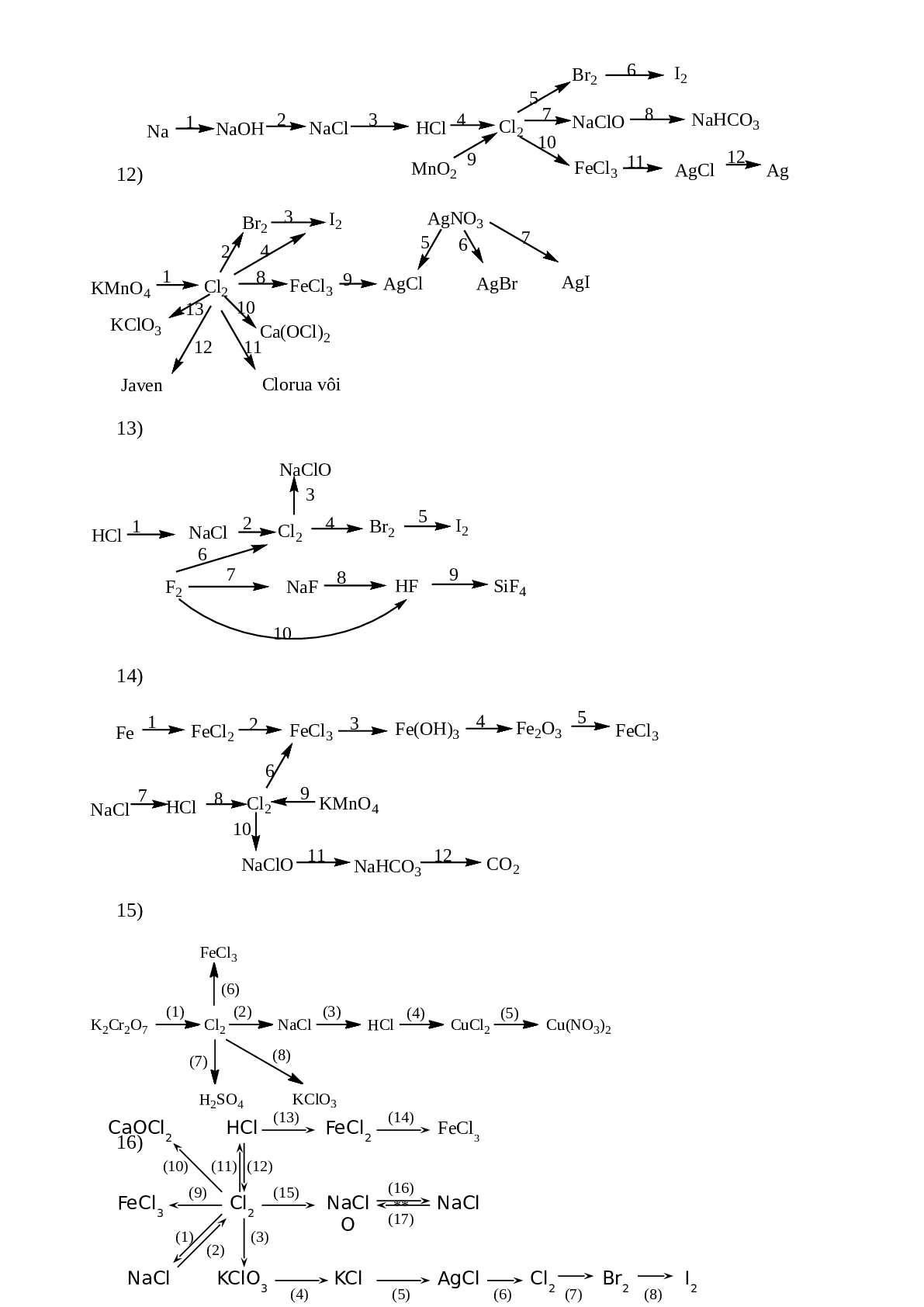 Bài tập về ôn tập học kì 2 hóa học 10 có chọn lọc (trang 6)