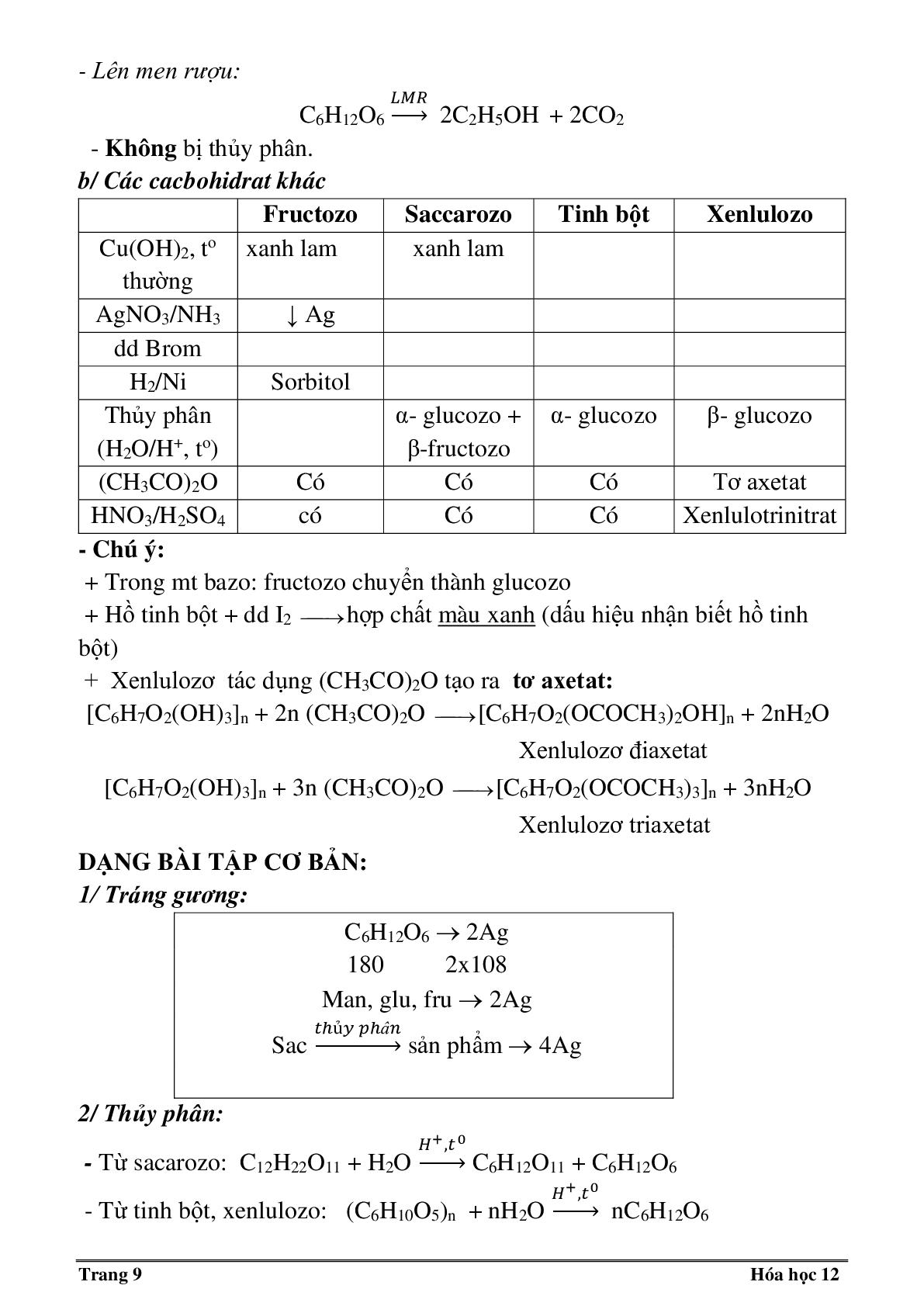 Tóm tắt lý thuyết hóa học lớp 12 (trang 9)