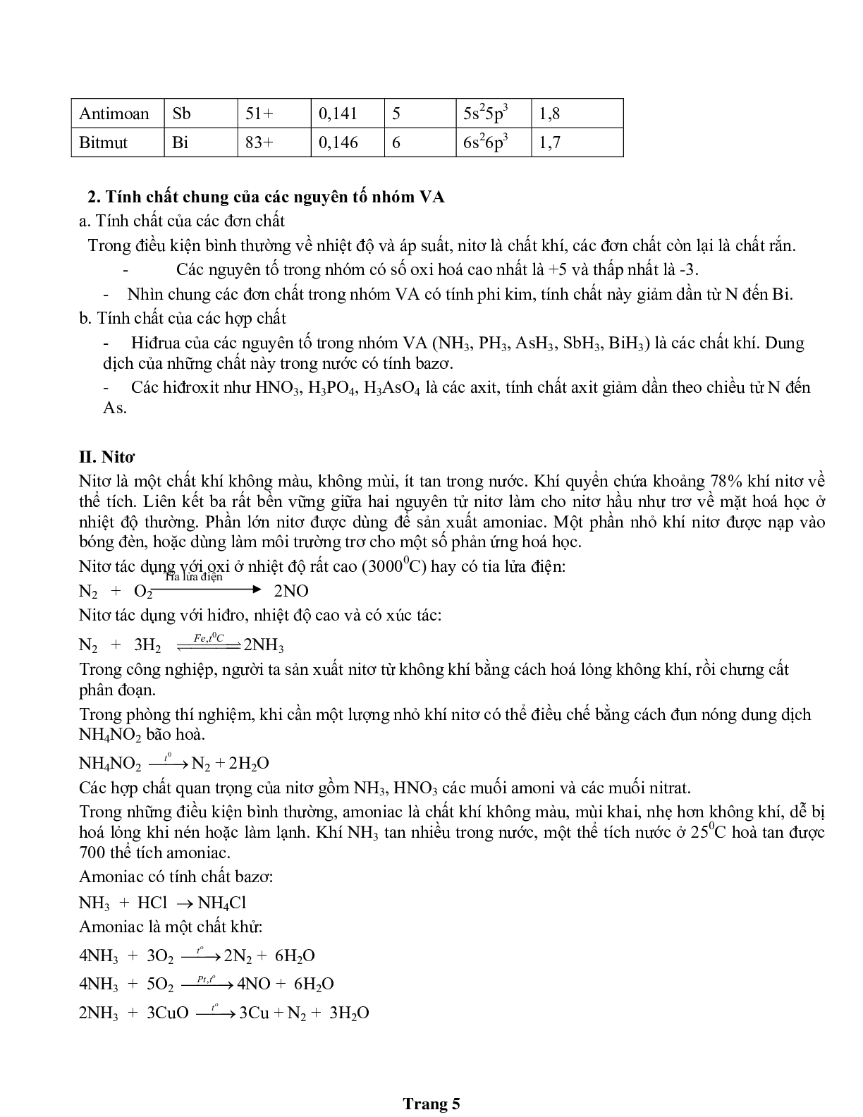 Tổng hợp lý thuyết Hóa vô cơ lớp 12 (trang 5)