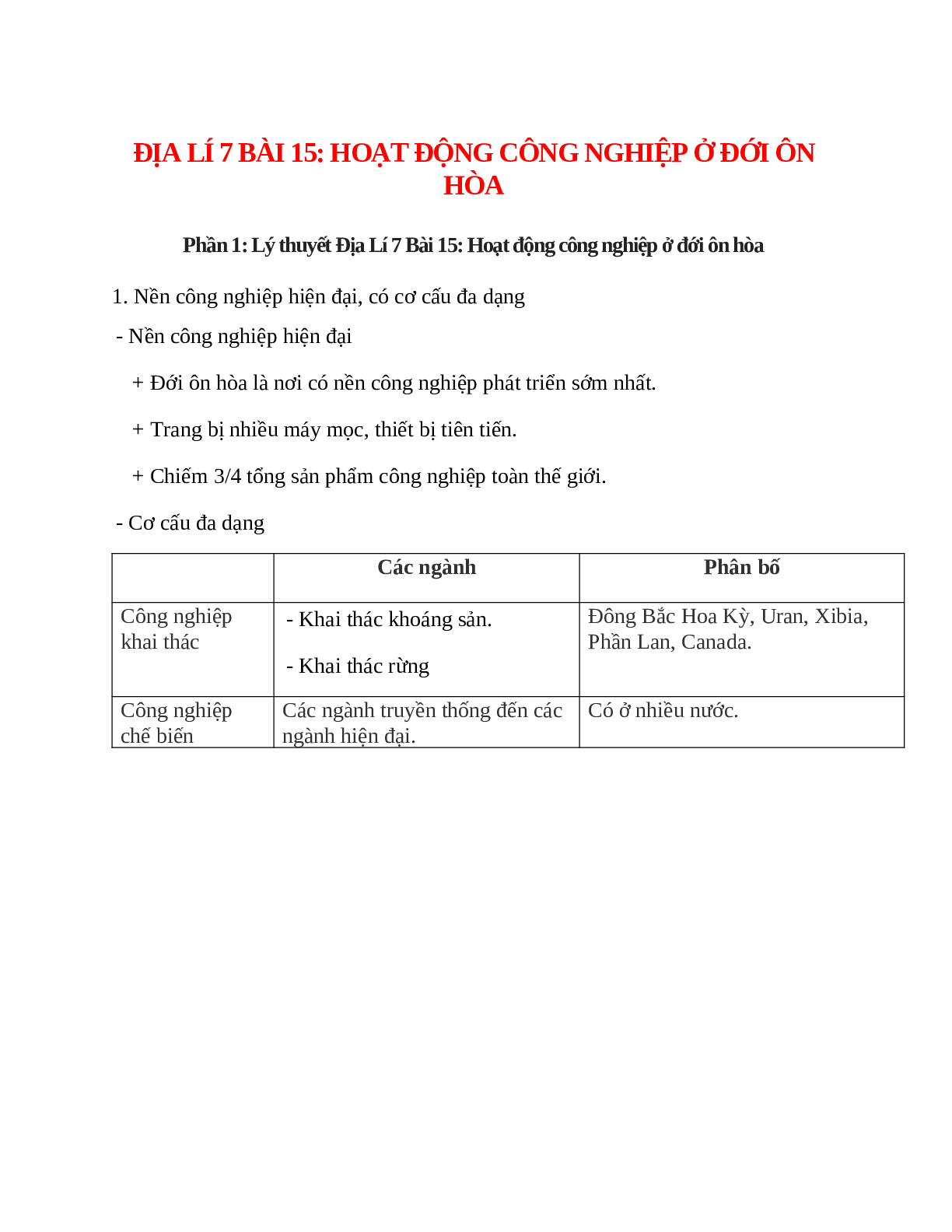 Địa Lí 7 Bài 15 (Lý thuyết và trắc nghiệm): Hoạt động công nghiệp ở đới ôn hòa (trang 1)