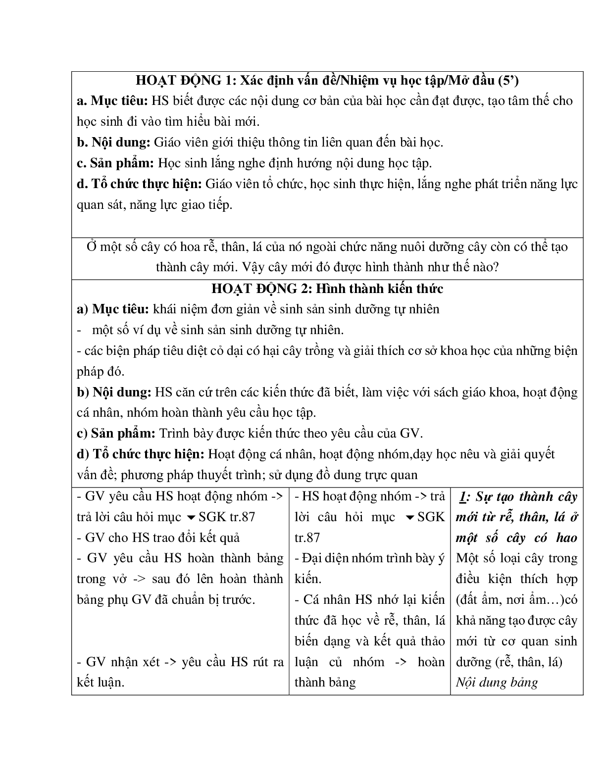 Giáo án Sinh học 6 Bài 26: Sinh sản sinh dưỡng tự nhiên mới nhất - CV5555 (trang 2)