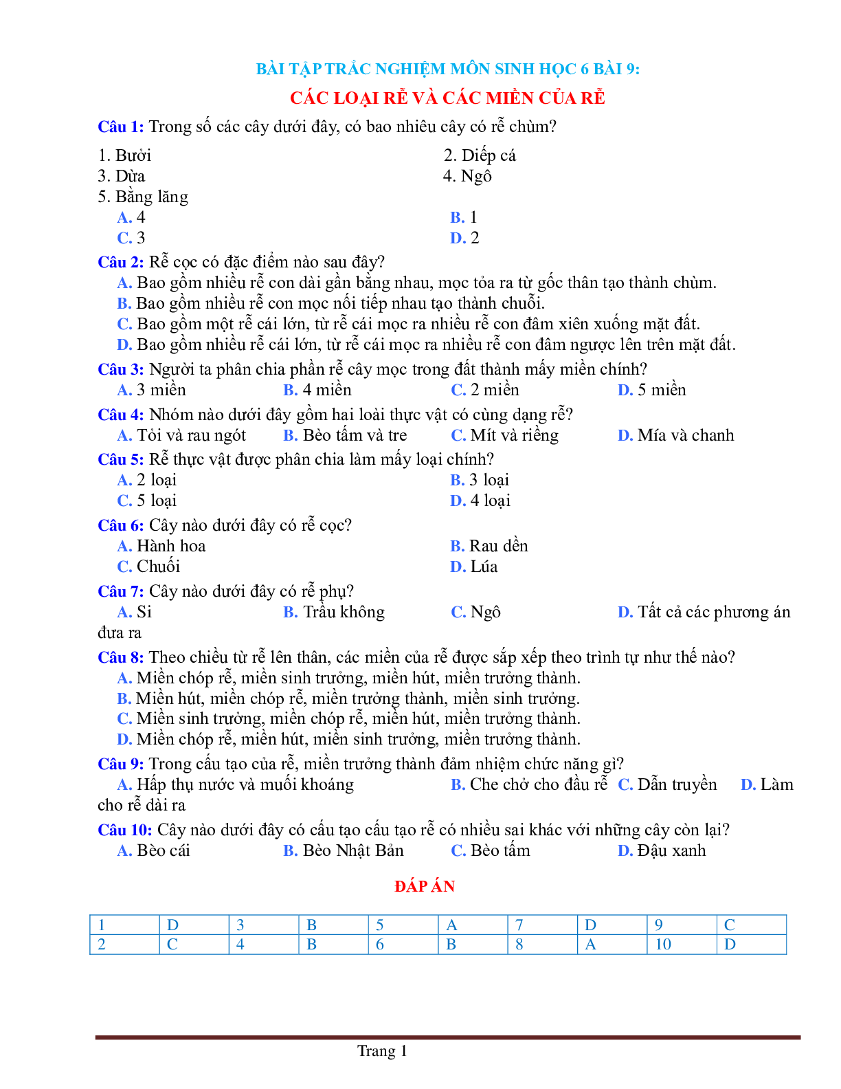 BÀI TẬP TRẮC NGHIỆM MÔN SINH HỌC 6 BÀI 9: CÁC LOẠI RỄ VÀ CÁC MIỀN CỦA RỄ (trang 1)