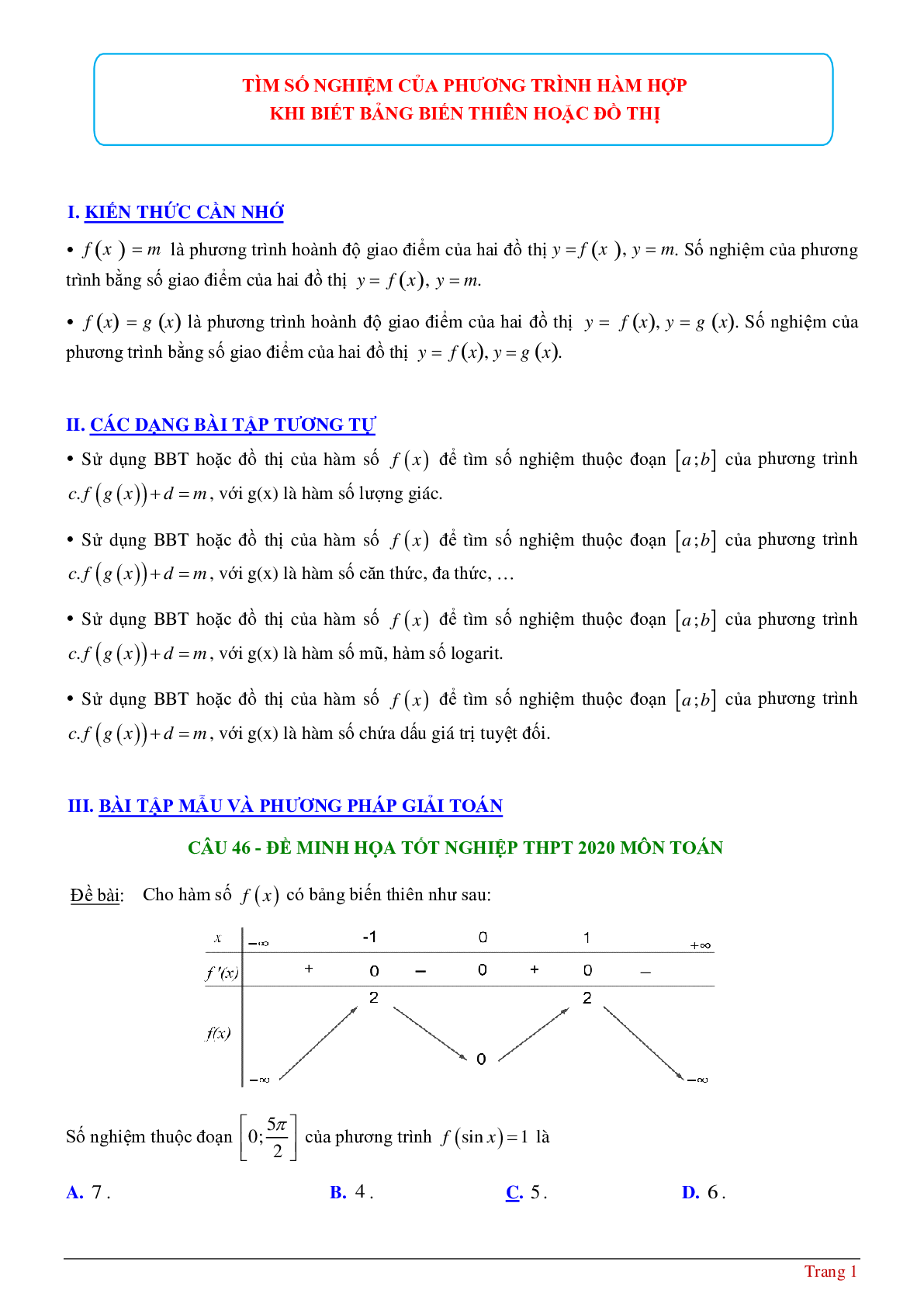 Tìm số nghiệm của phương tình hàm hợp khi biết bảng biến thiên hoặc đồ thị (trang 1)