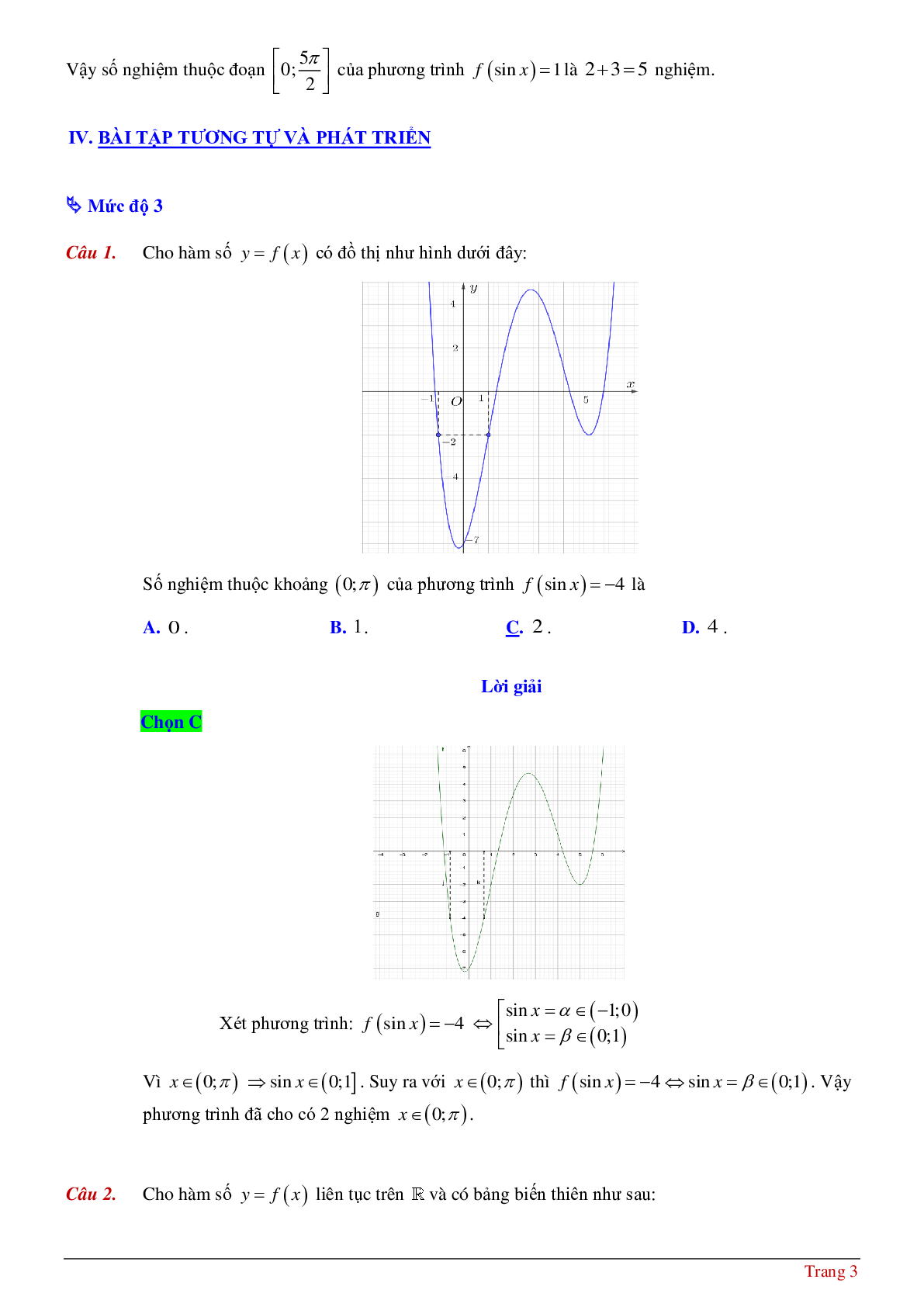 Tìm số nghiệm của phương tình hàm hợp khi biết bảng biến thiên hoặc đồ thị (trang 3)