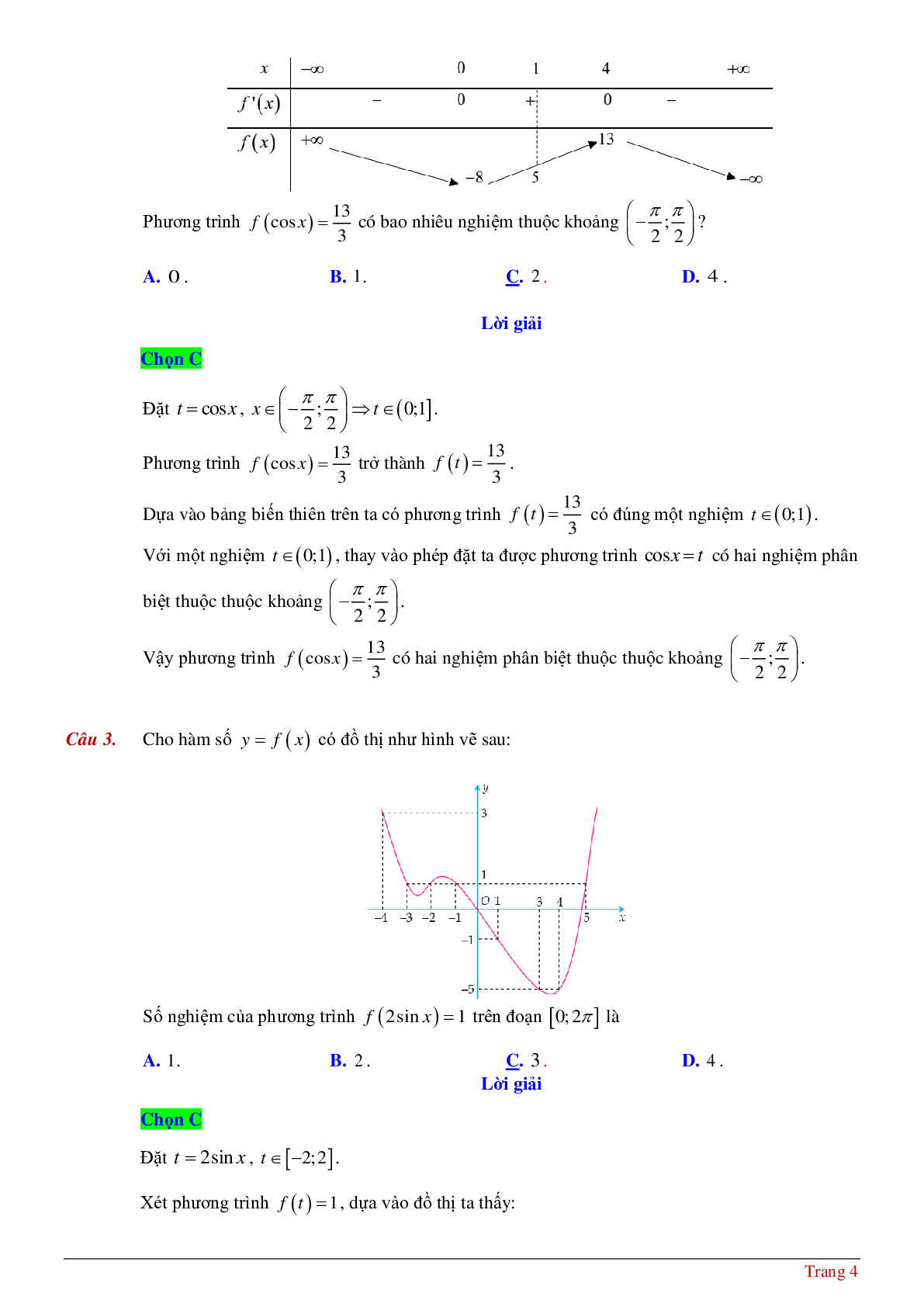 Tìm số nghiệm của phương tình hàm hợp khi biết bảng biến thiên hoặc đồ thị (trang 4)