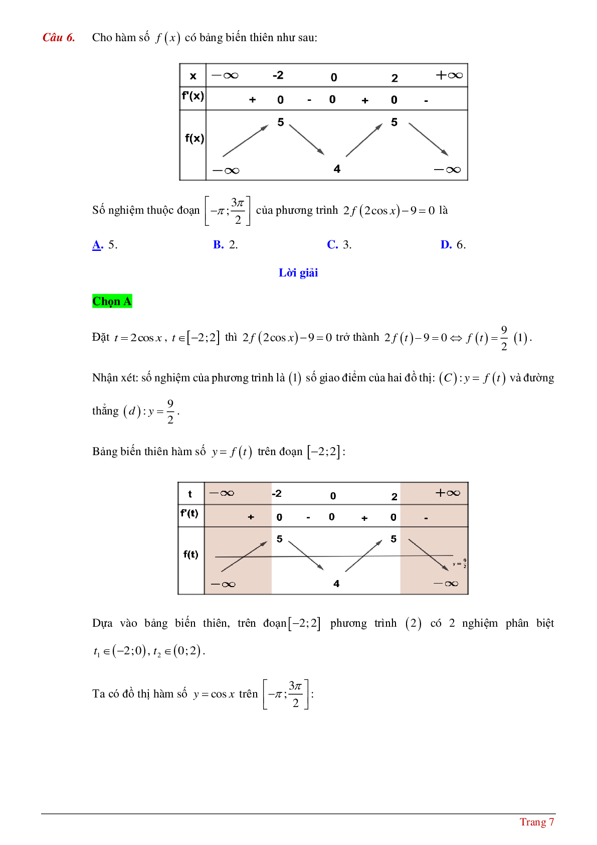 Tìm số nghiệm của phương tình hàm hợp khi biết bảng biến thiên hoặc đồ thị (trang 7)