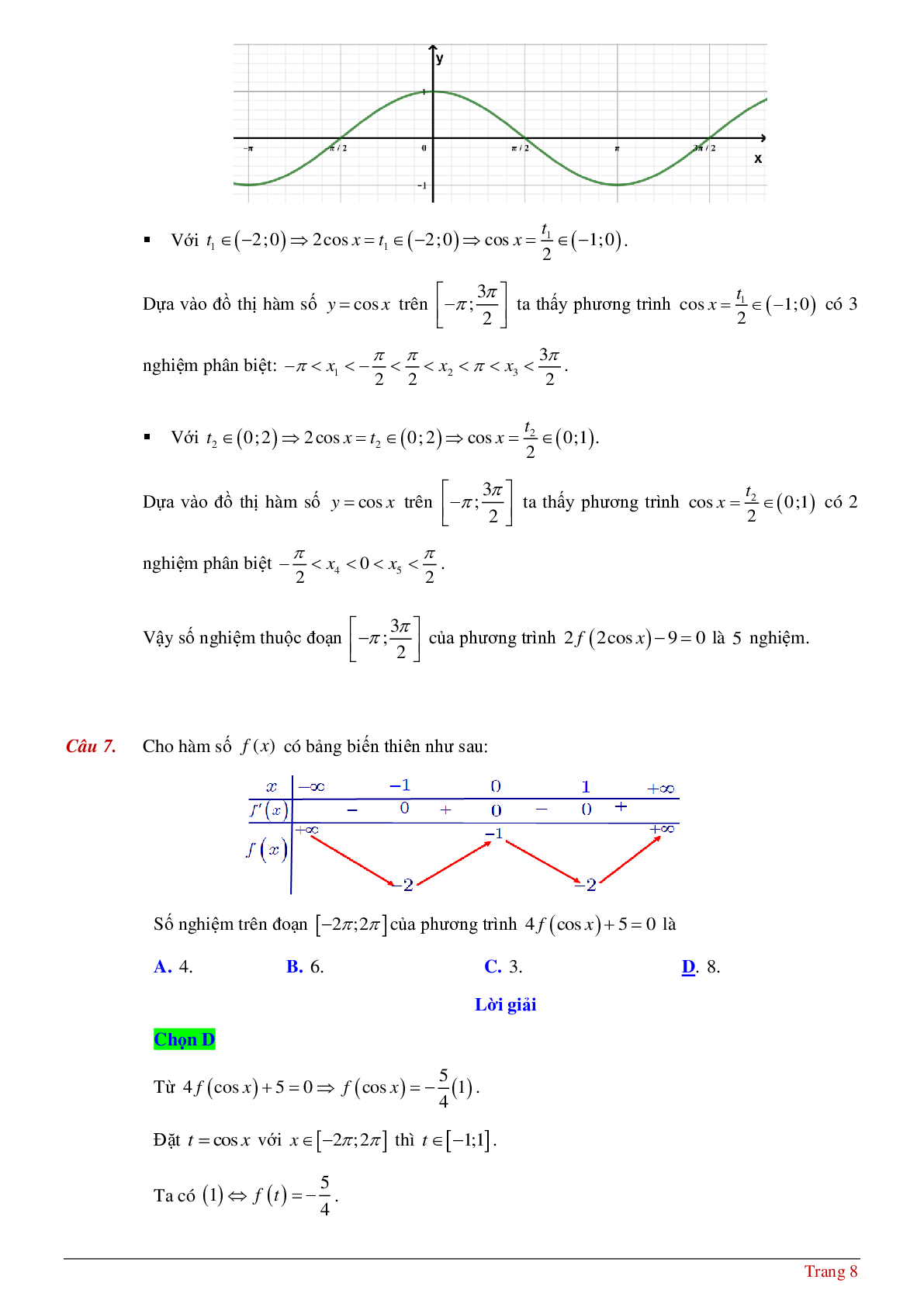 Tìm số nghiệm của phương tình hàm hợp khi biết bảng biến thiên hoặc đồ thị (trang 8)