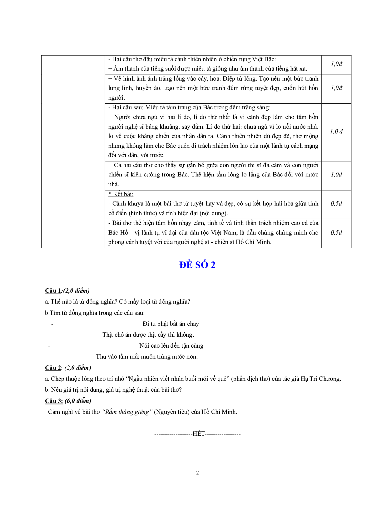 Đề thi Học kì 1 môn Ngữ Văn lớp 7 có đáp án (15 đề) (trang 2)