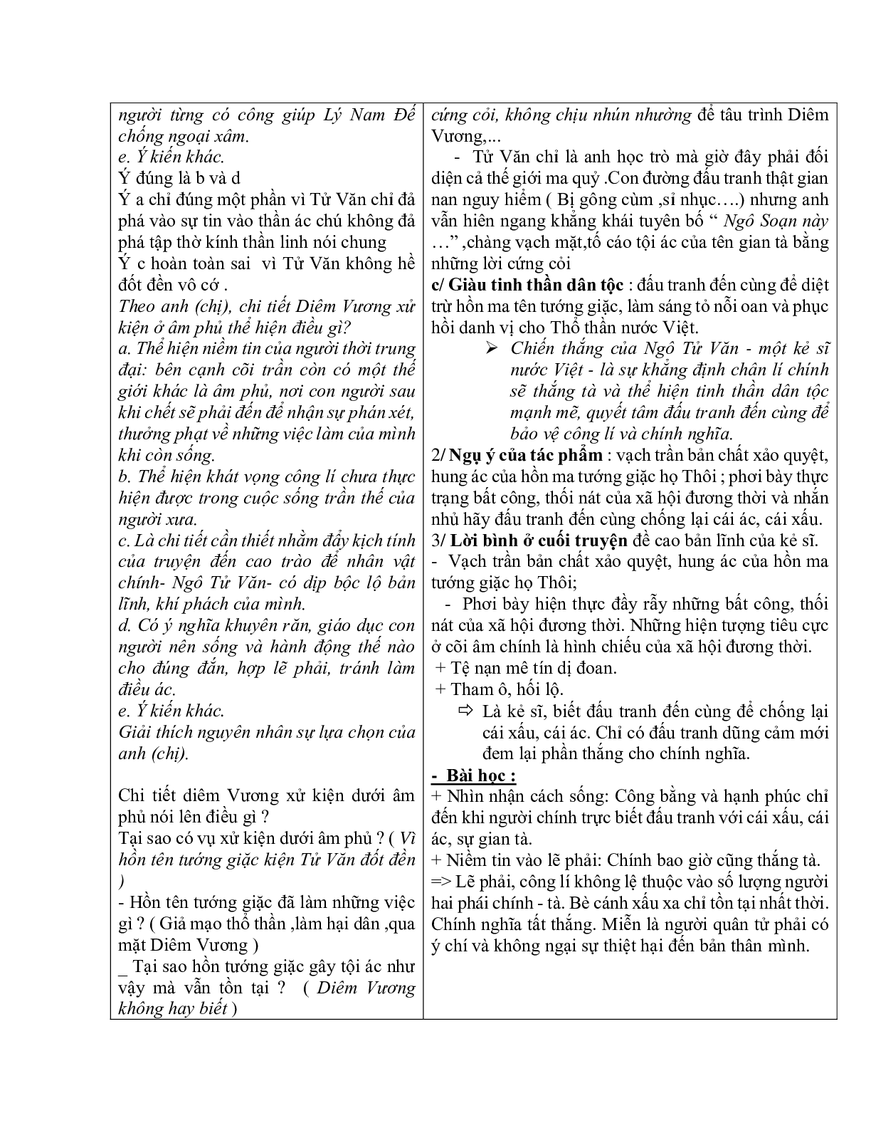 Giáo án ngữ văn lớp 10 Tiết 72: Trả bài viết số 5 chuyện chức đền Tản Viên (trang 4)