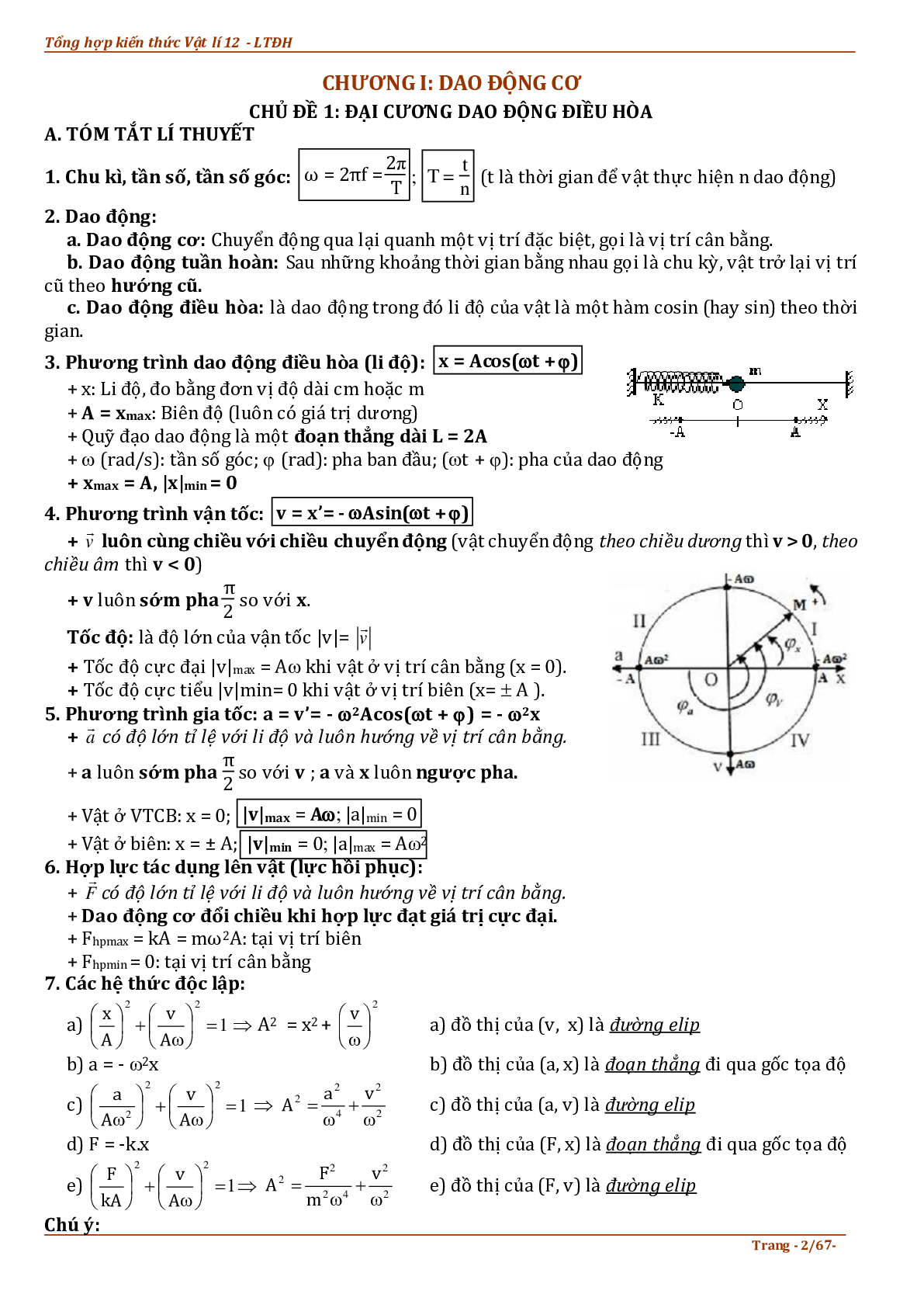 Tổng hợp kiến thức môn Vật Lý lớp 12 (trang 2)