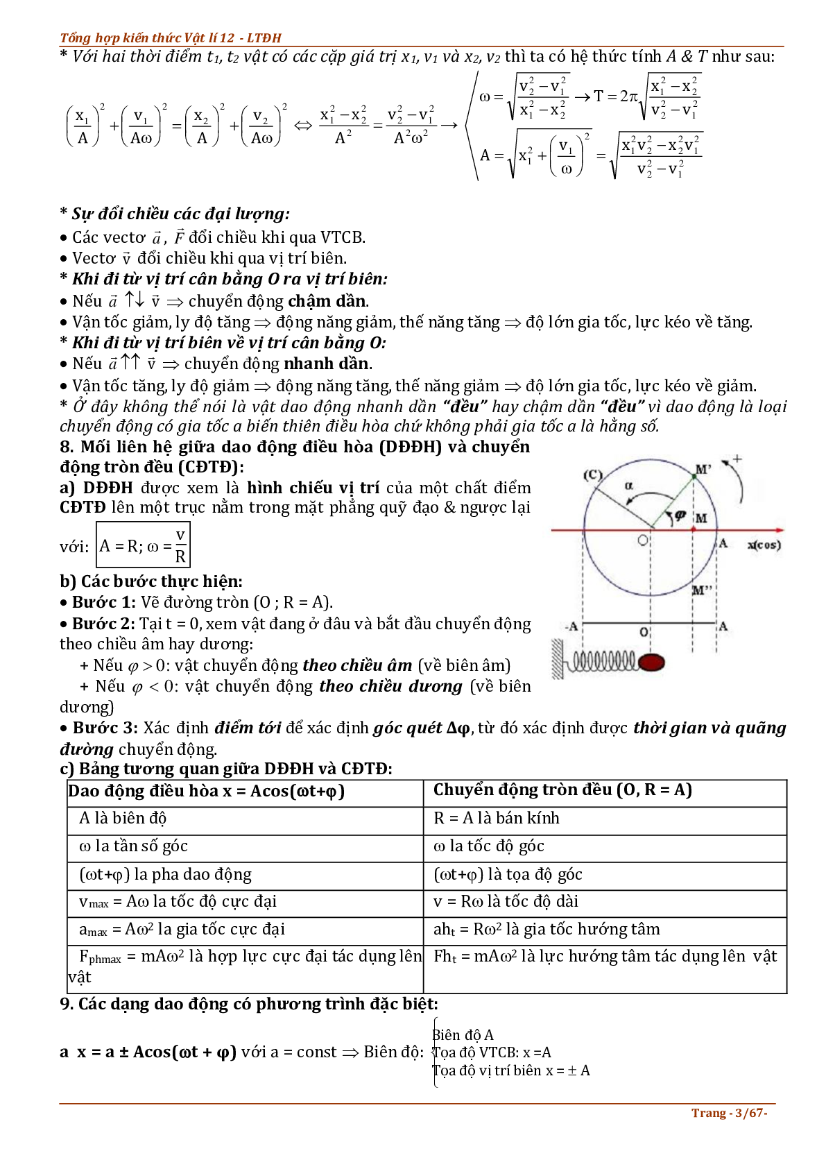 Tổng hợp kiến thức môn Vật Lý lớp 12 (trang 3)