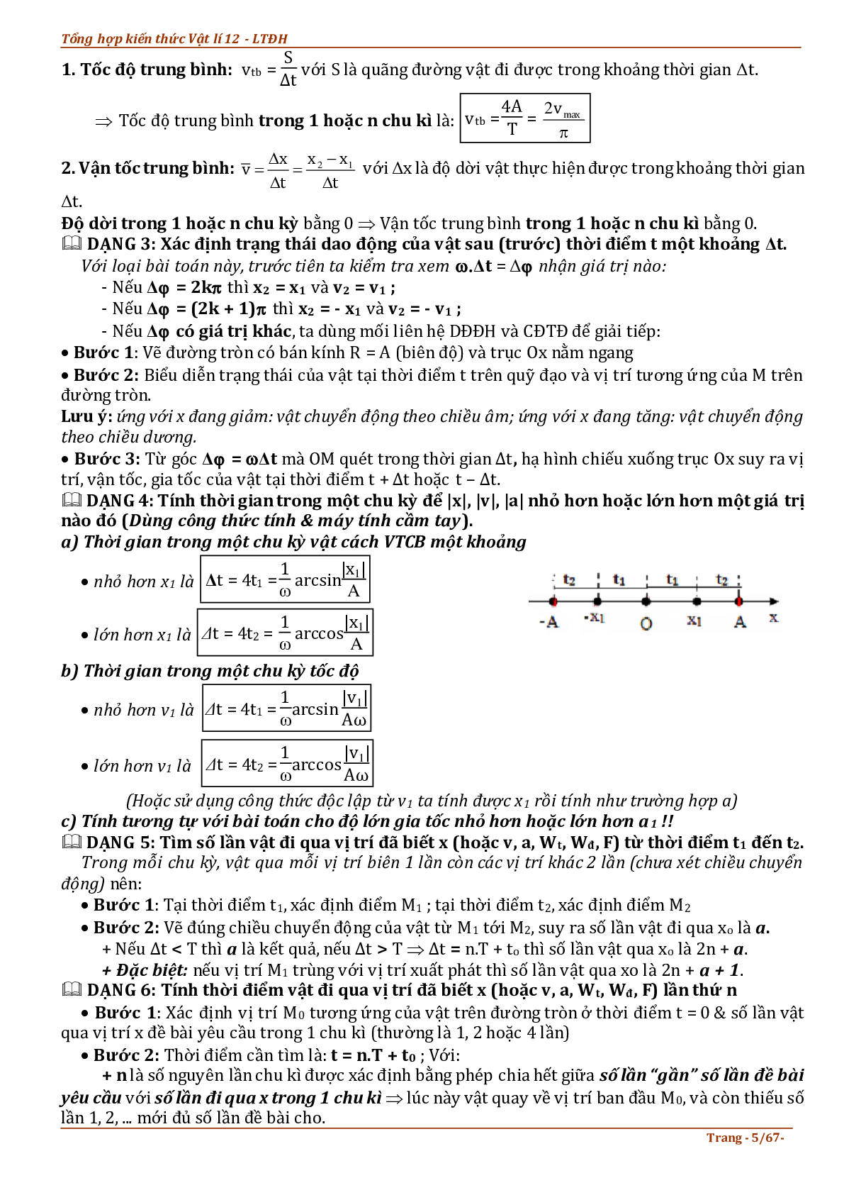Tổng hợp kiến thức môn Vật Lý lớp 12 (trang 5)