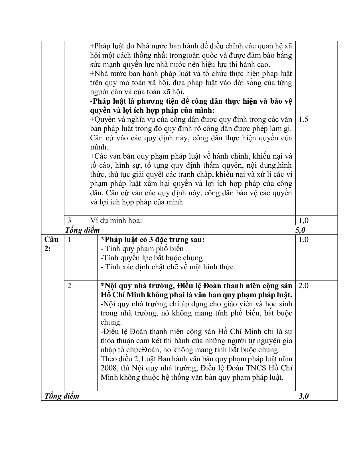 Giáo án GDCD 12 Kiểm tra 1 tiết học kì I mới nhất (trang 5)