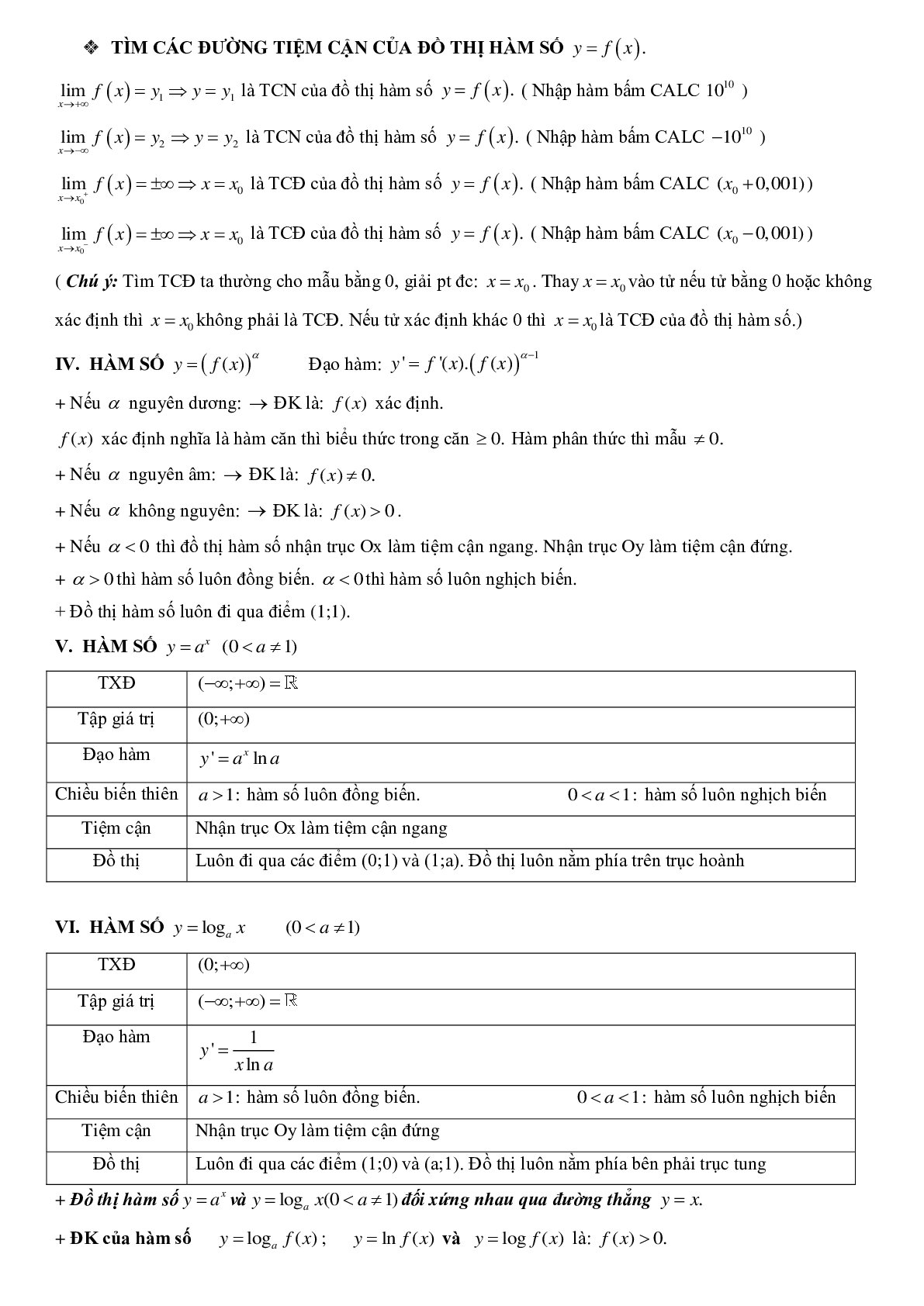 Tổng hợp các công thức giải nhanh Toán học 12 có đáp án, chọn lọc (trang 6)