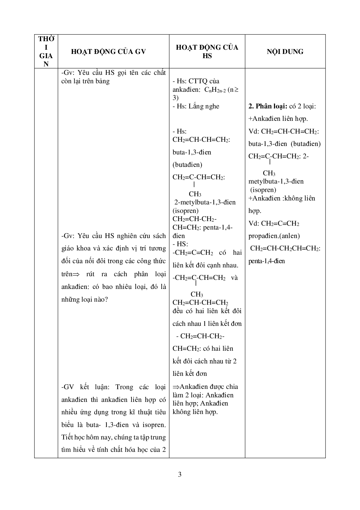 Giáo án Hóa học 11 bài: 30 Ankadien mới nhất (trang 3)
