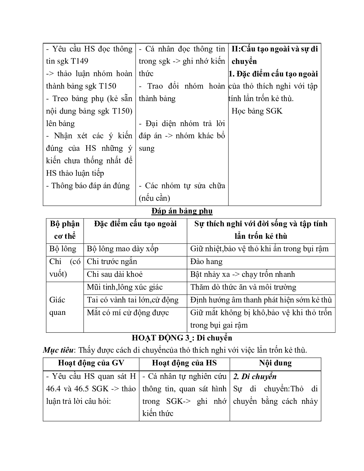 Giáo án Sinh học 7 Bài 46: Thỏ mới nhất - CV5512 (trang 3)