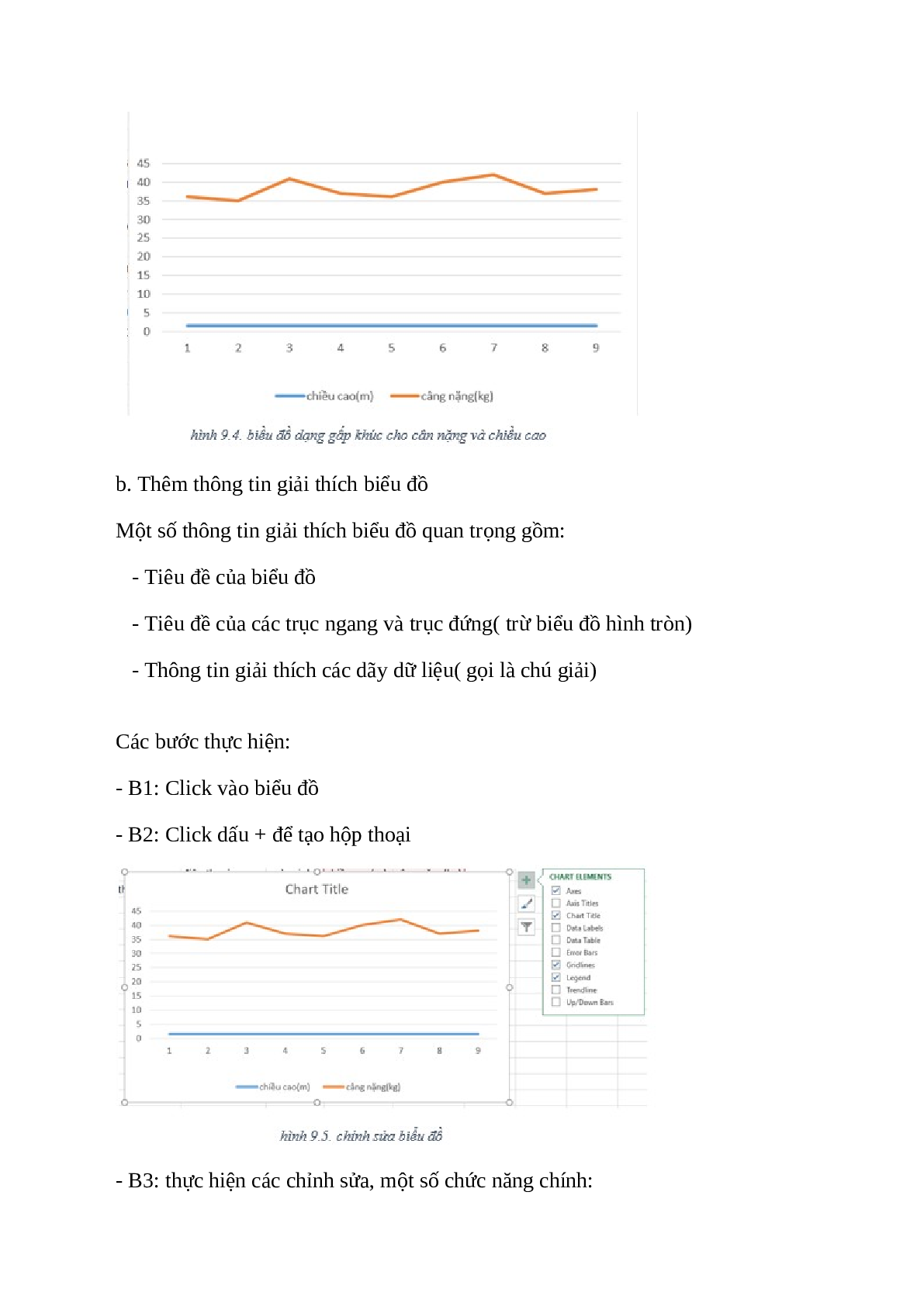 Tin học 7 Bài 9: Trình bày dữ liệu bằng biểu đồ (trang 4)