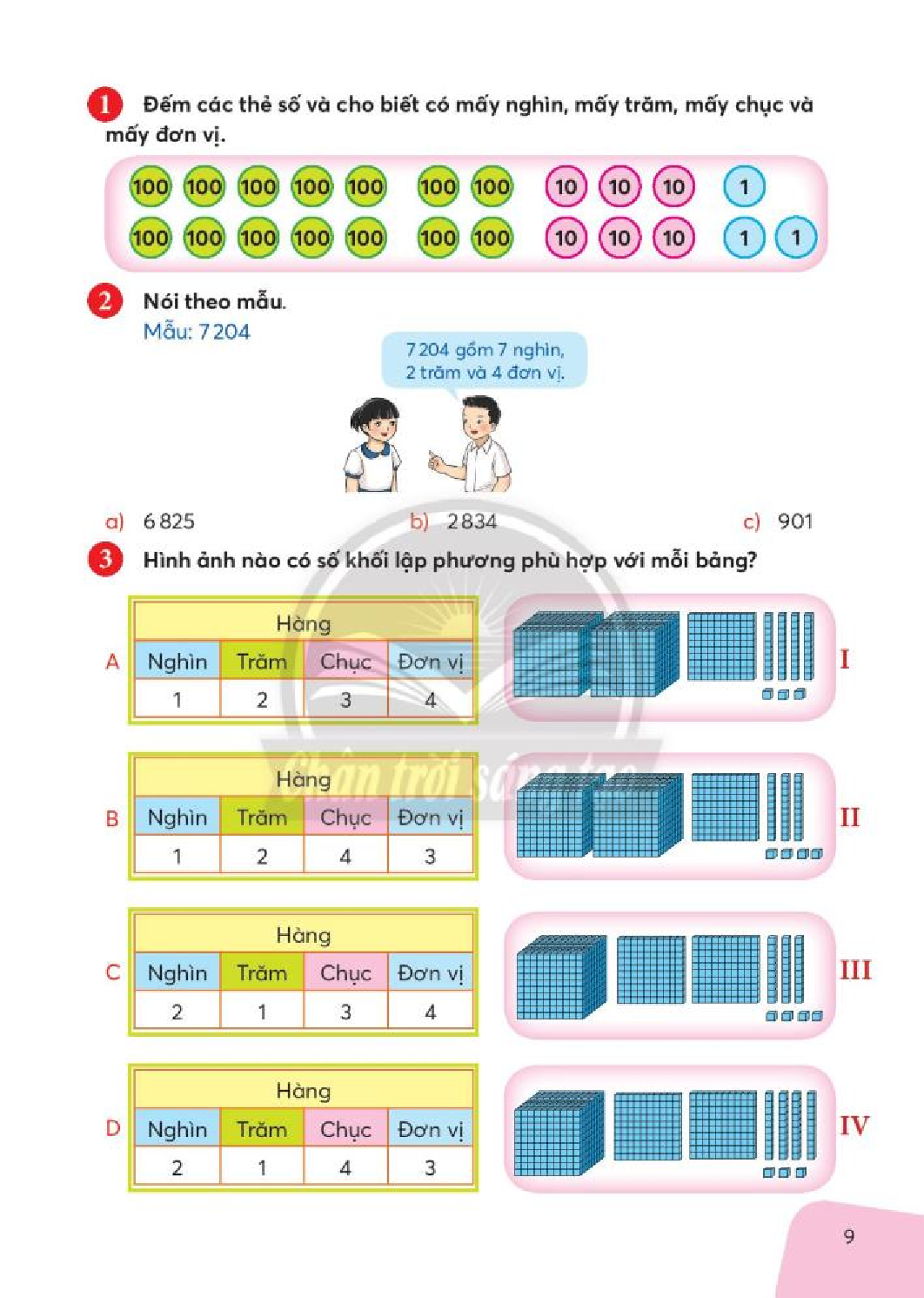 Toán lớp 3 Tập 2 Chân trời sáng tạo pdf (trang 10)