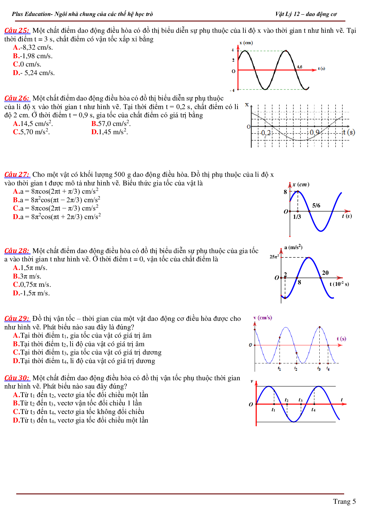 Các dạng bài tập về đồ thị dao động cơ chọn lọc (trang 5)