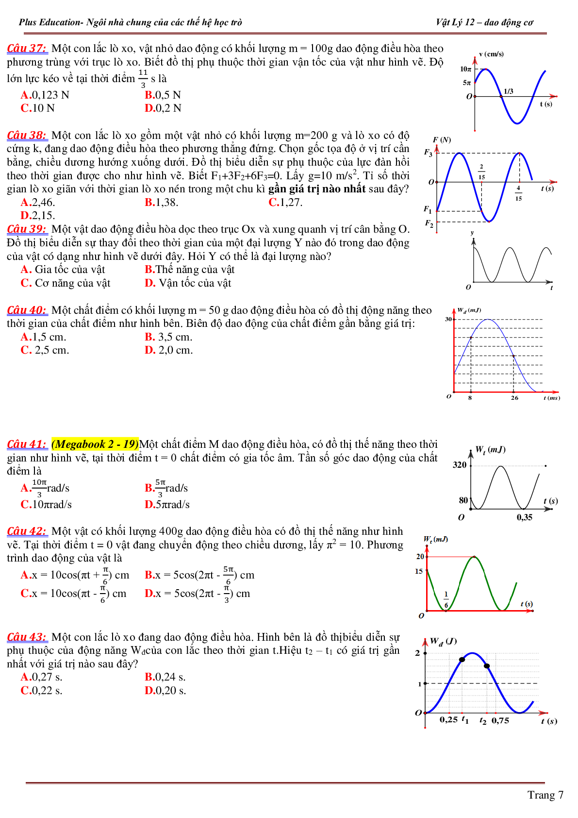 Các dạng bài tập về đồ thị dao động cơ chọn lọc (trang 7)