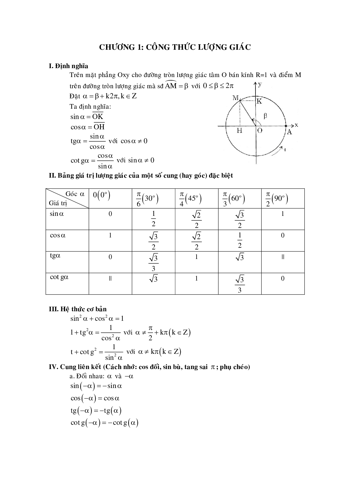 Chuyên đề công thức lượng giác và phương trình lượng giác (trang 1)