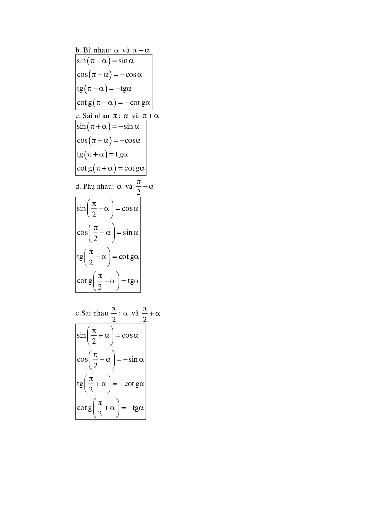 Chuyên đề công thức lượng giác và phương trình lượng giác (trang 2)