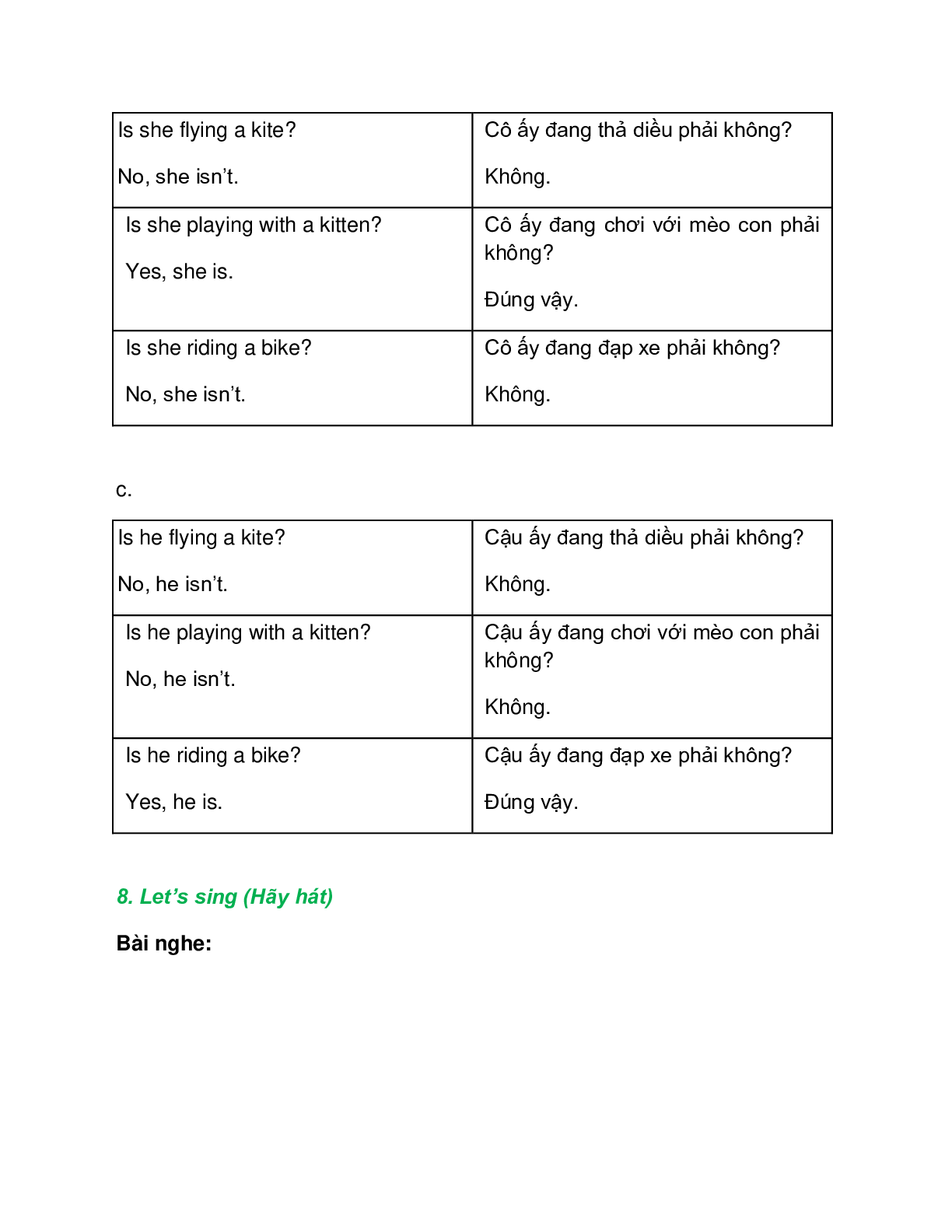 Tiếng Anh lớp 2 Unit 2 Lesson 3 trang 11 – Kết nối tri thức (trang 3)