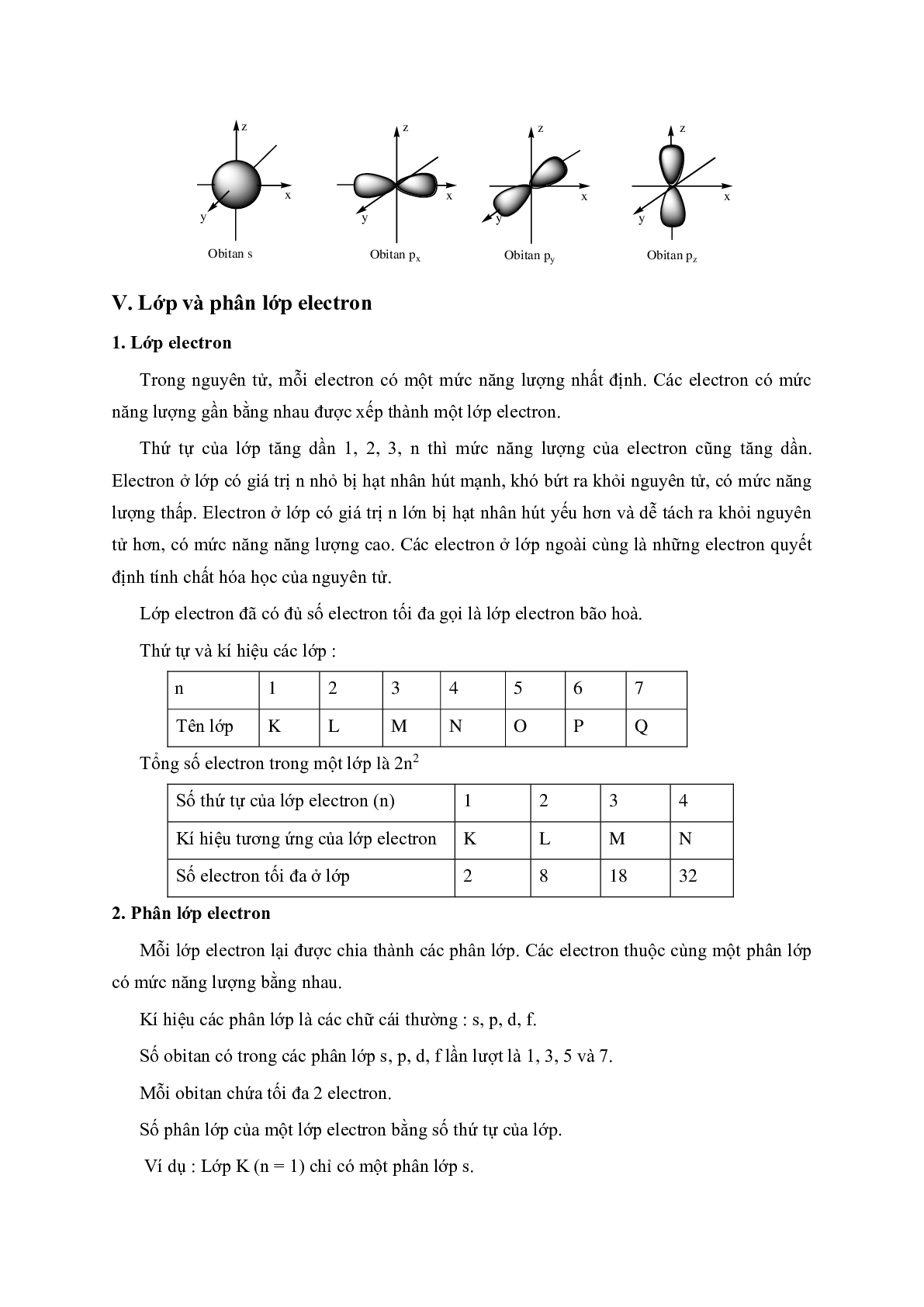 Lý thuyết và bài tập trắc nghiệm chương Nguyên tử môn Hóa lớp 10 có đáp án (trang 3)