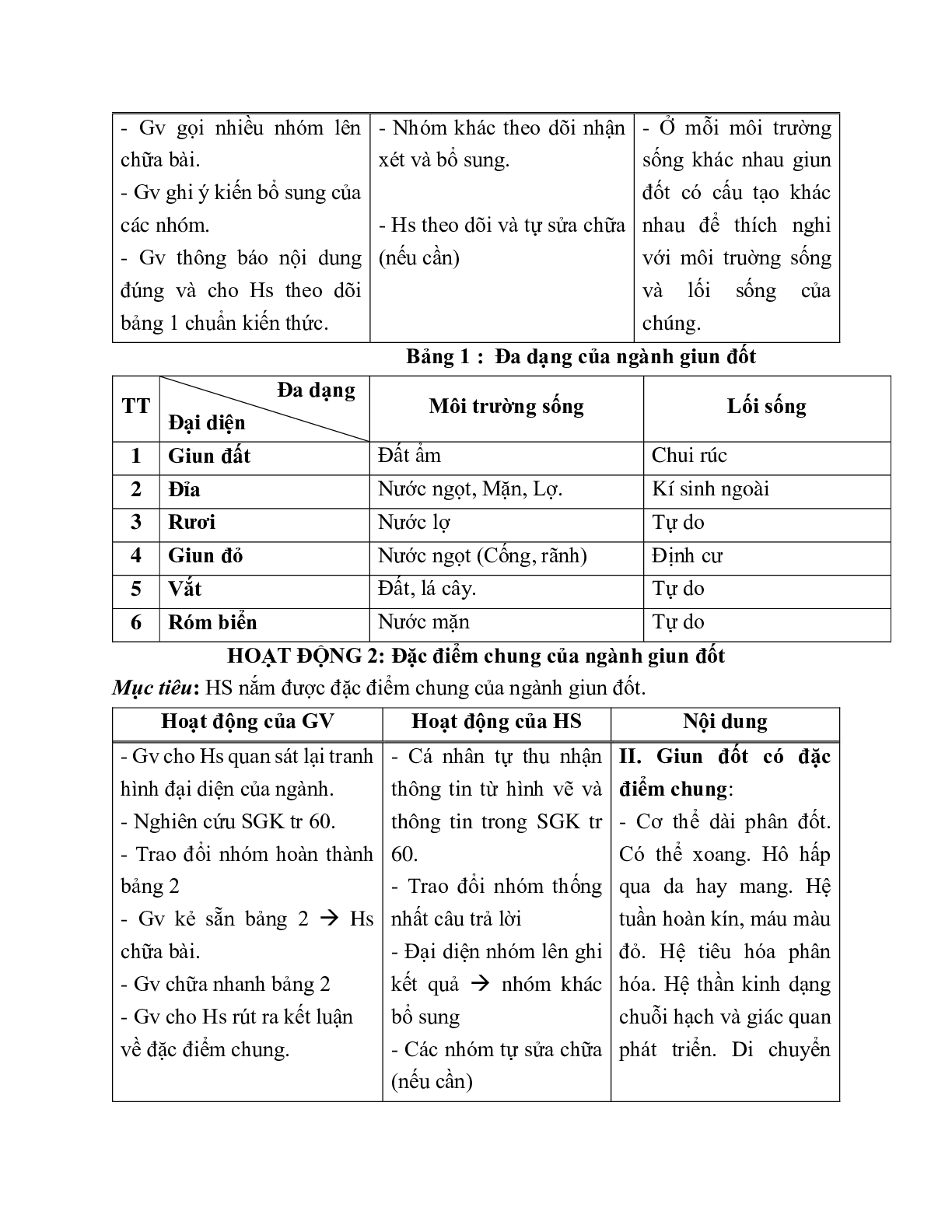 Giáo án Sinh học 7 Bài 17: Một số giun đốt khác và đặc điểm chung của ngành Giun đốt mới nhất - CV5512 (trang 2)