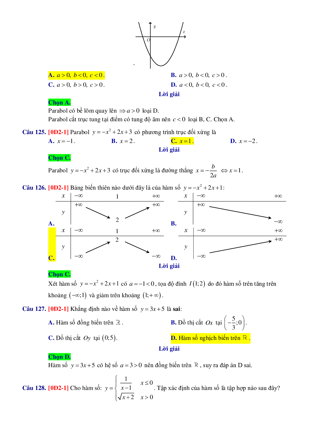 Chuyên đề trắc nghiệm Hàm số bậc nhất và bậc hai - có đáp án chi tiết (trang 4)