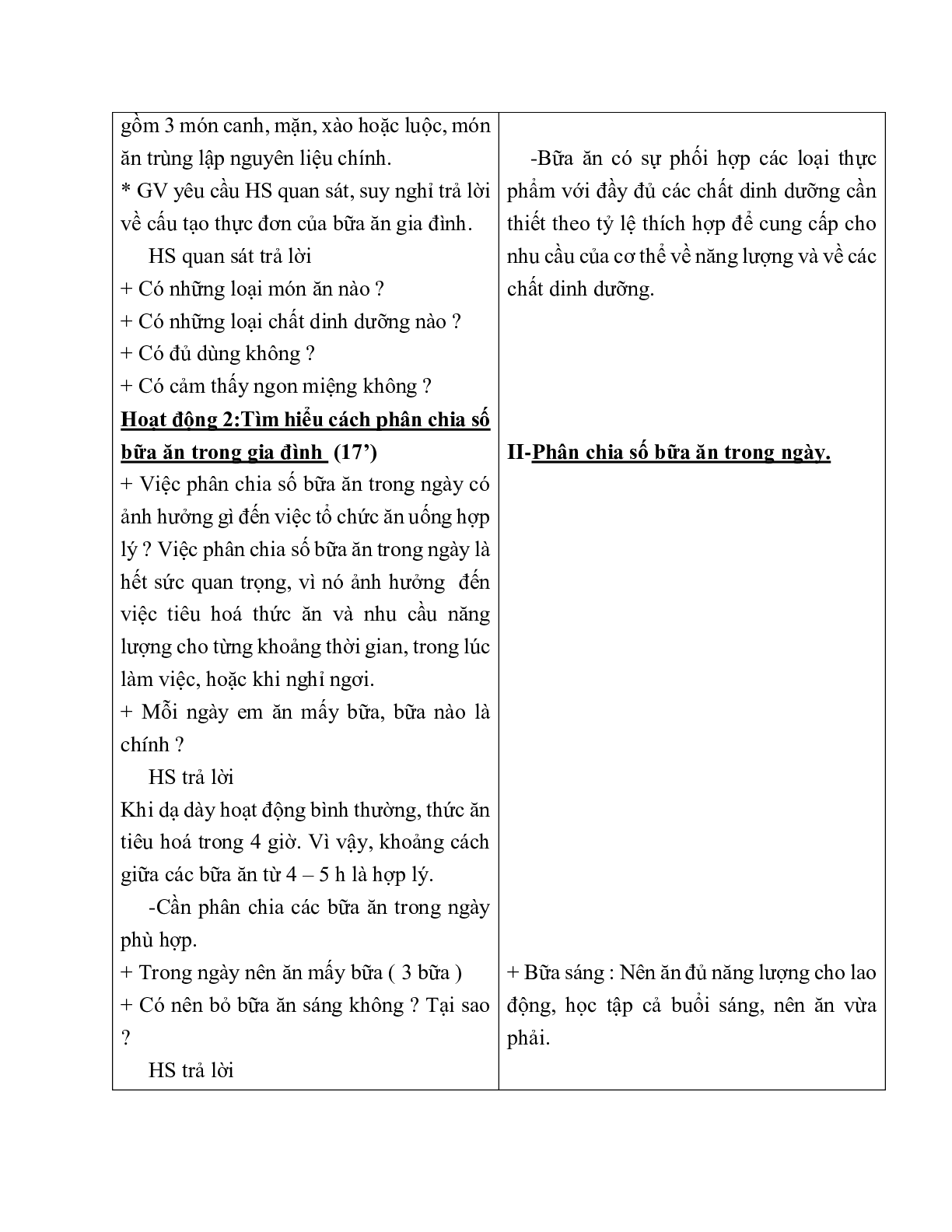 GIÁO ÁN CÔNG NGHỆ 6 BÀI 24:TỔ CHỨC BỮA ĂN HỢP LÝ TRONG GIA ĐÌNH (T1) MỚI NHẤT – CV5555 (trang 2)