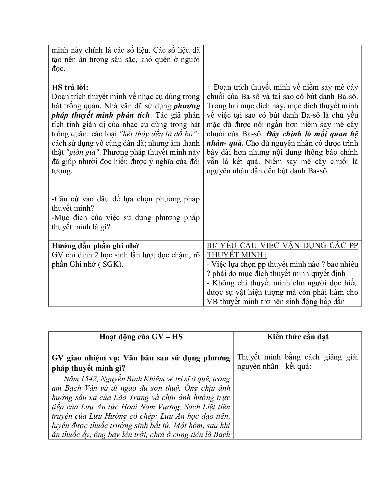 Giáo án ngữ văn lớp 10 Tiết 61: Phương pháp thuyết minh (trang 4)