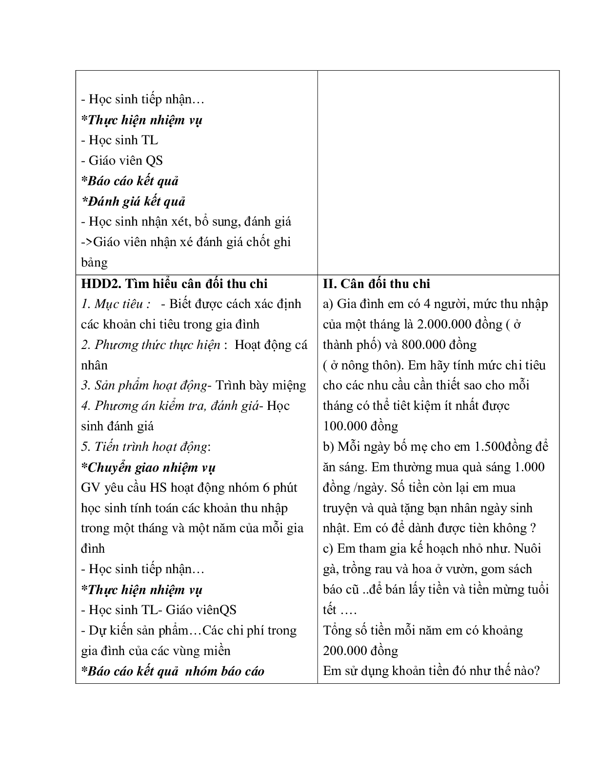 GIÁO ÁN CÔNG NGHỆ 6 BÀI 27: THỰC HÀNH : GIÁO ÁN CÔNG NGHỆ 6 BÀI TẬP TÌNH HUỐNG VỀ THU, CHI TRONG GIA ĐÌNH (T2) MỚI NHẤT (trang 4)