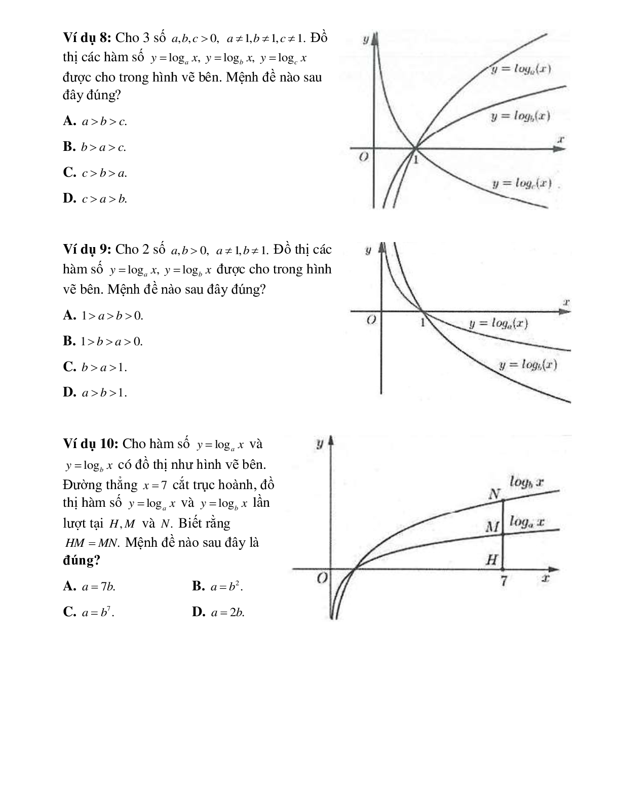 Bài tập về Đồ thị hàm lũy thừa, hàm số mũ, hàm số logarit chọn lọc (trang 5)