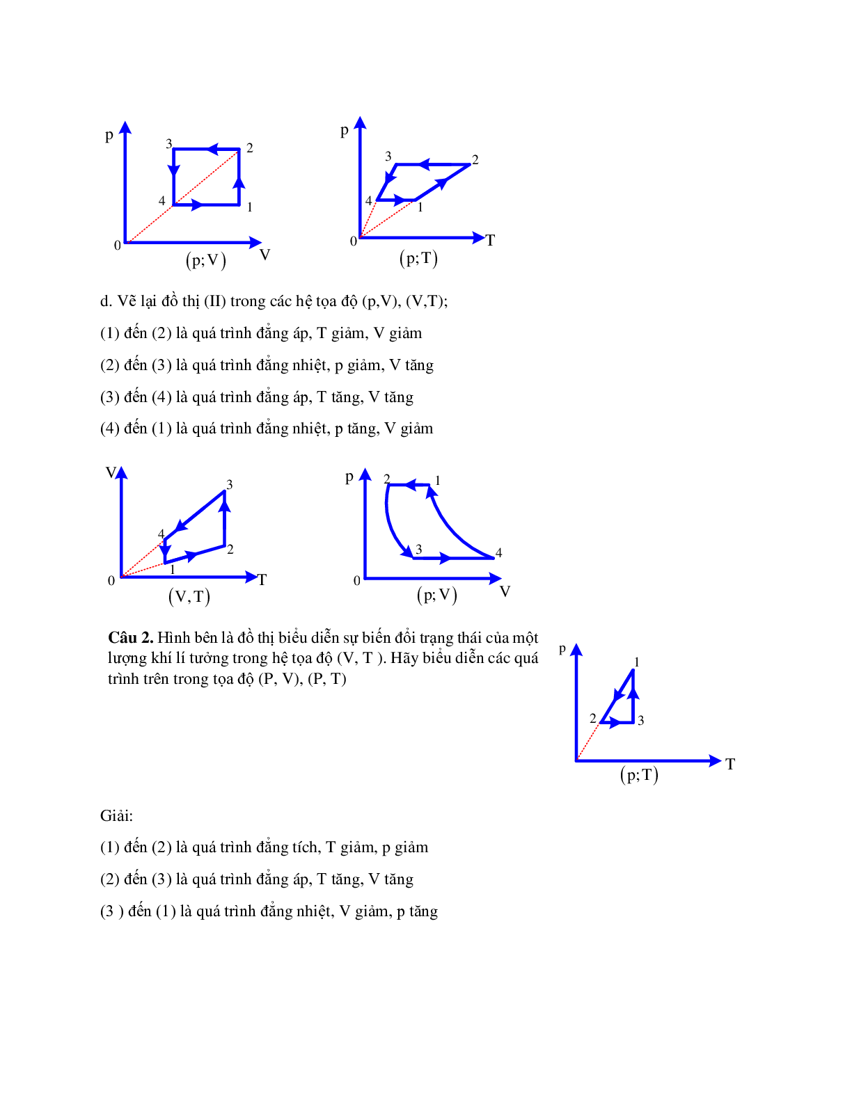 Bài tập về đồ thị trạng thái khí lí tưởng có lời giải (trang 3)