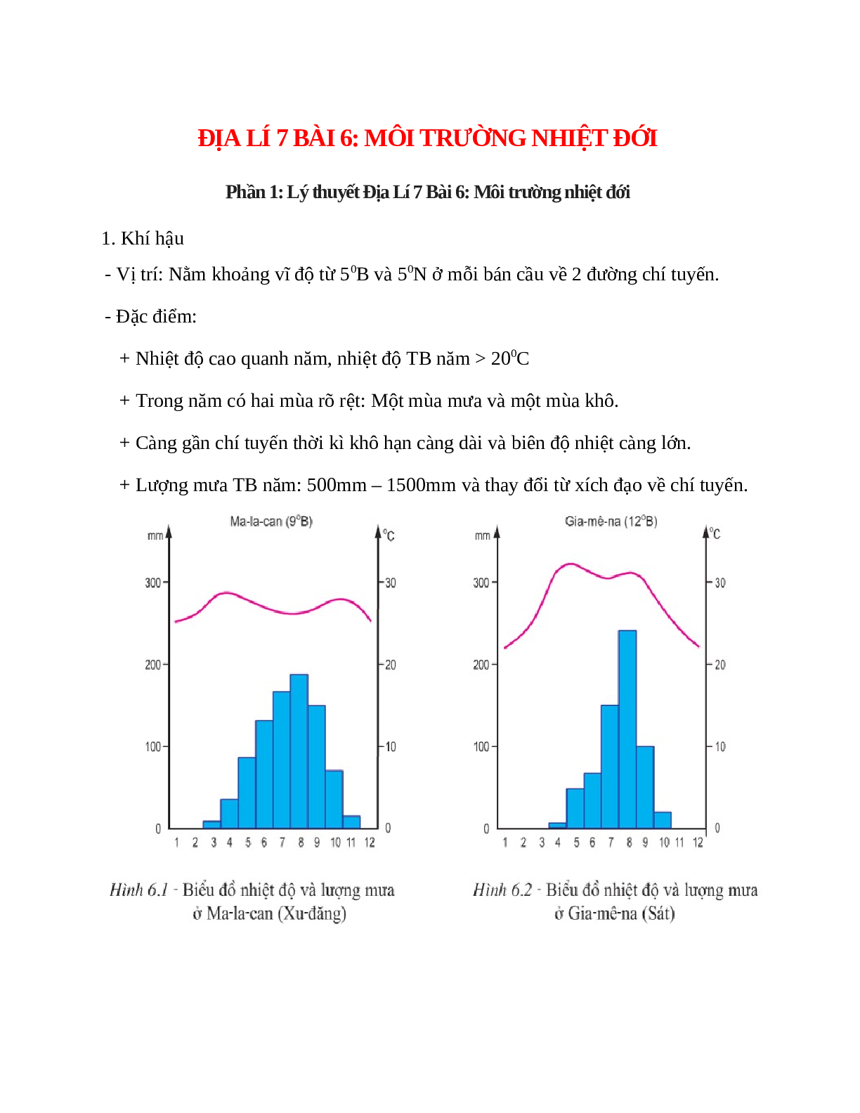 Địa Lí 7 Bài 6 (Lý thuyết và trắc nghiệm): Môi trường nhiệt đới (trang 1)