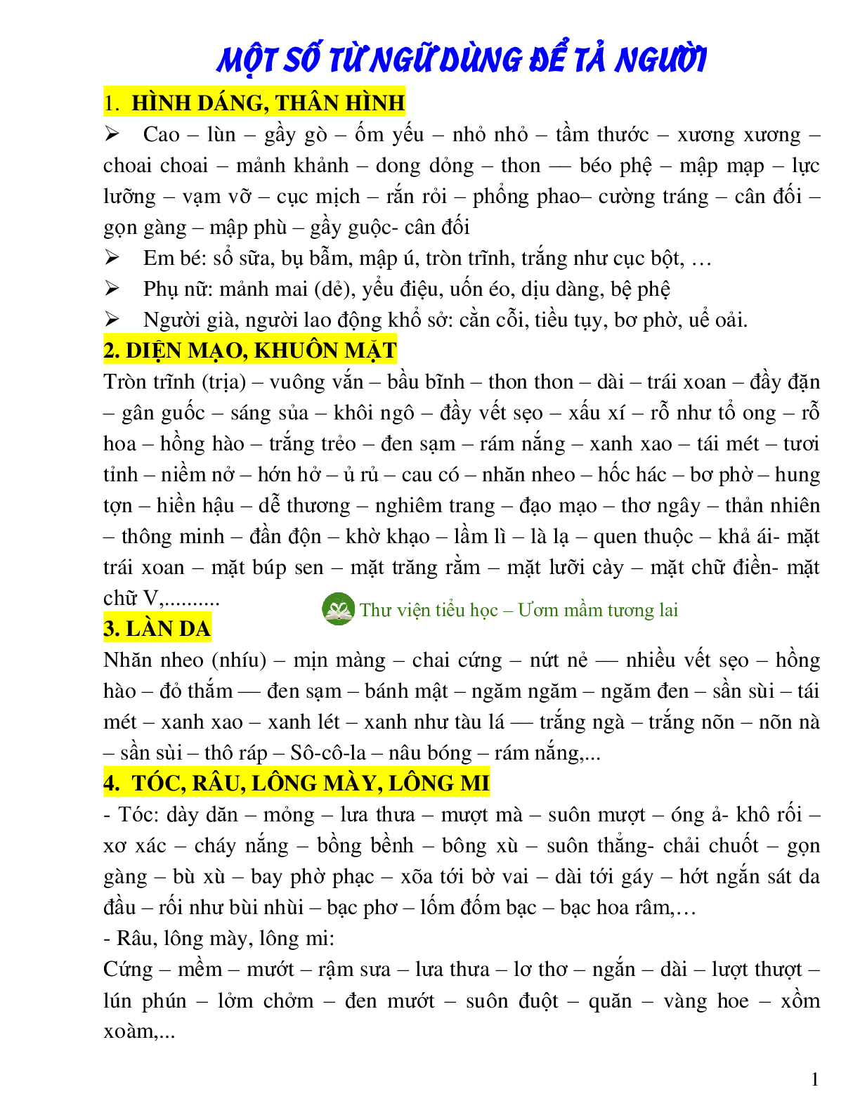 Chuyên đề tả người môn Tiếng Việt lớp 2 (trang 1)