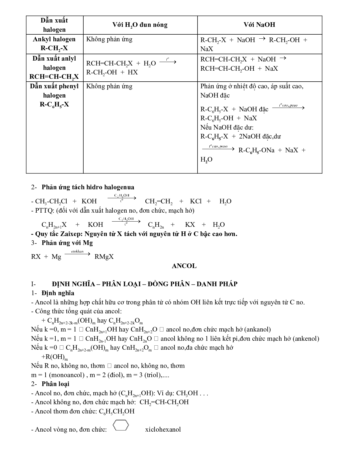 Lý thuyết, bài tập về dẫn xuất halogen-ancol-phenol có đáp án, chọn lọc (trang 2)