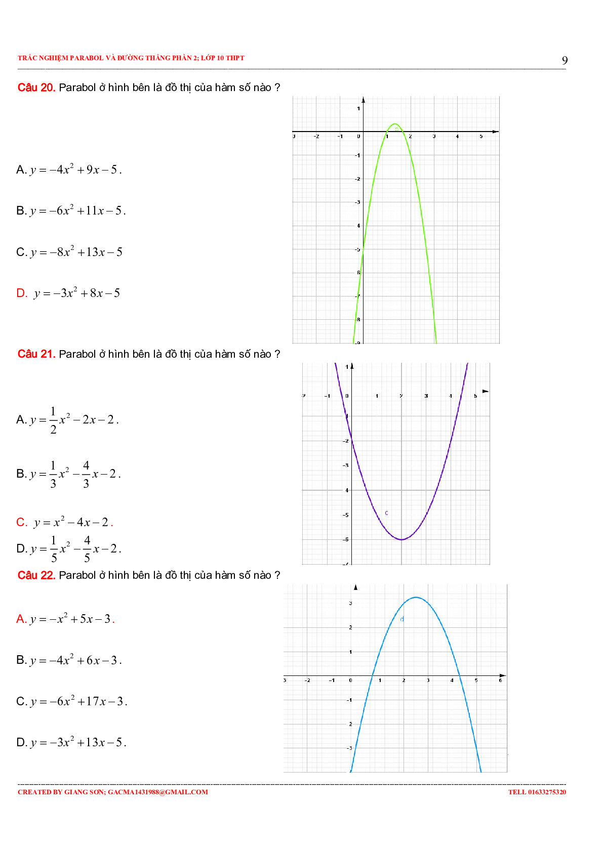 97 Bài tập trắc nghiệm Parabol và đường thẳng phần 2 (trang 9)