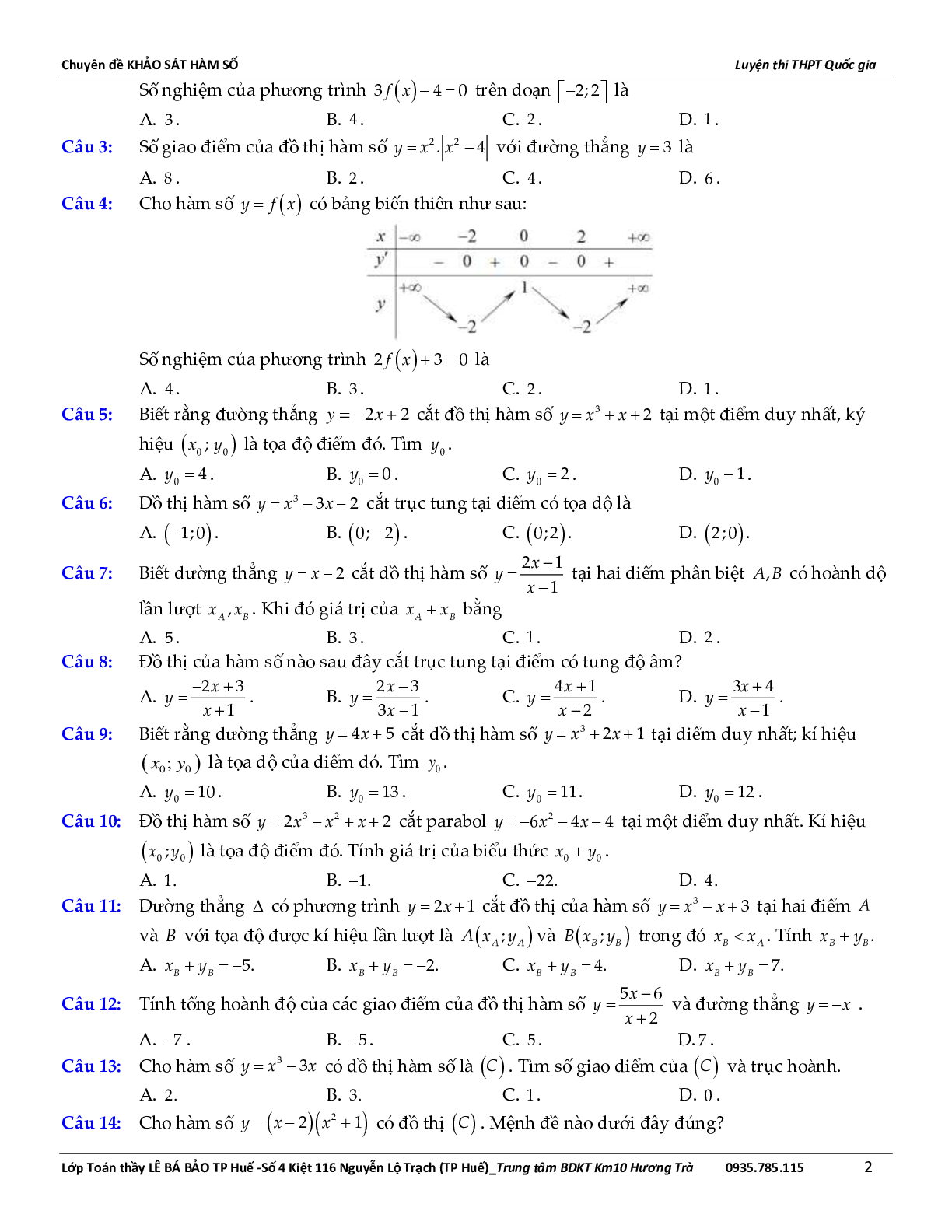 Bài toán về tương giao của đồ thị hàm số (trang 3)