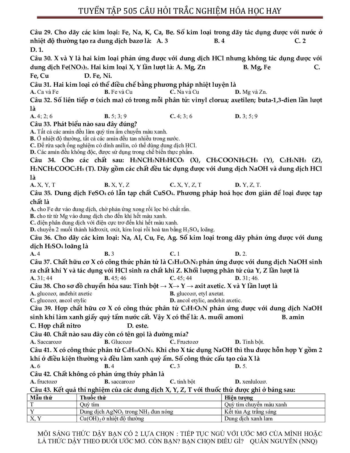 Tuyển chọn 505 câu hỏi lí thuyết trắc nghiệm hóa học 12 có đáp án, chọn lọc (trang 4)