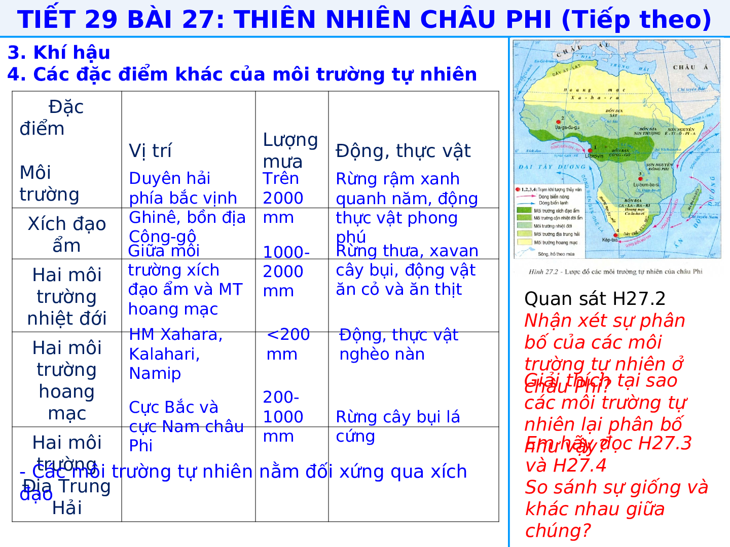 Giáo án Địa lí 7 Bài 27: Thiên nhiên Châu Phi (trang 7)