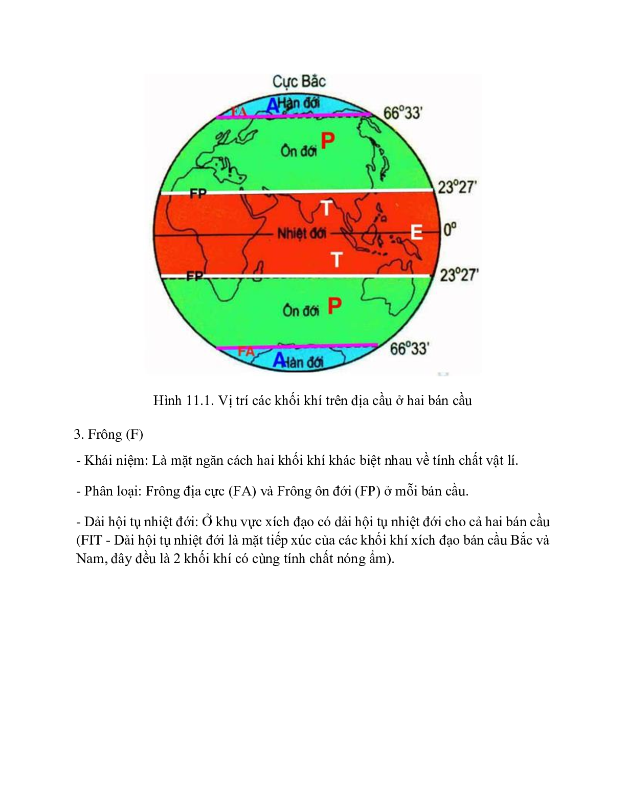 Địa Lí 10 Bài 11 (Lý thuyết và trắc nghiệm): Khí quyển. Sự phân bố nhiệt độ không khí trên Trái Đất (trang 2)