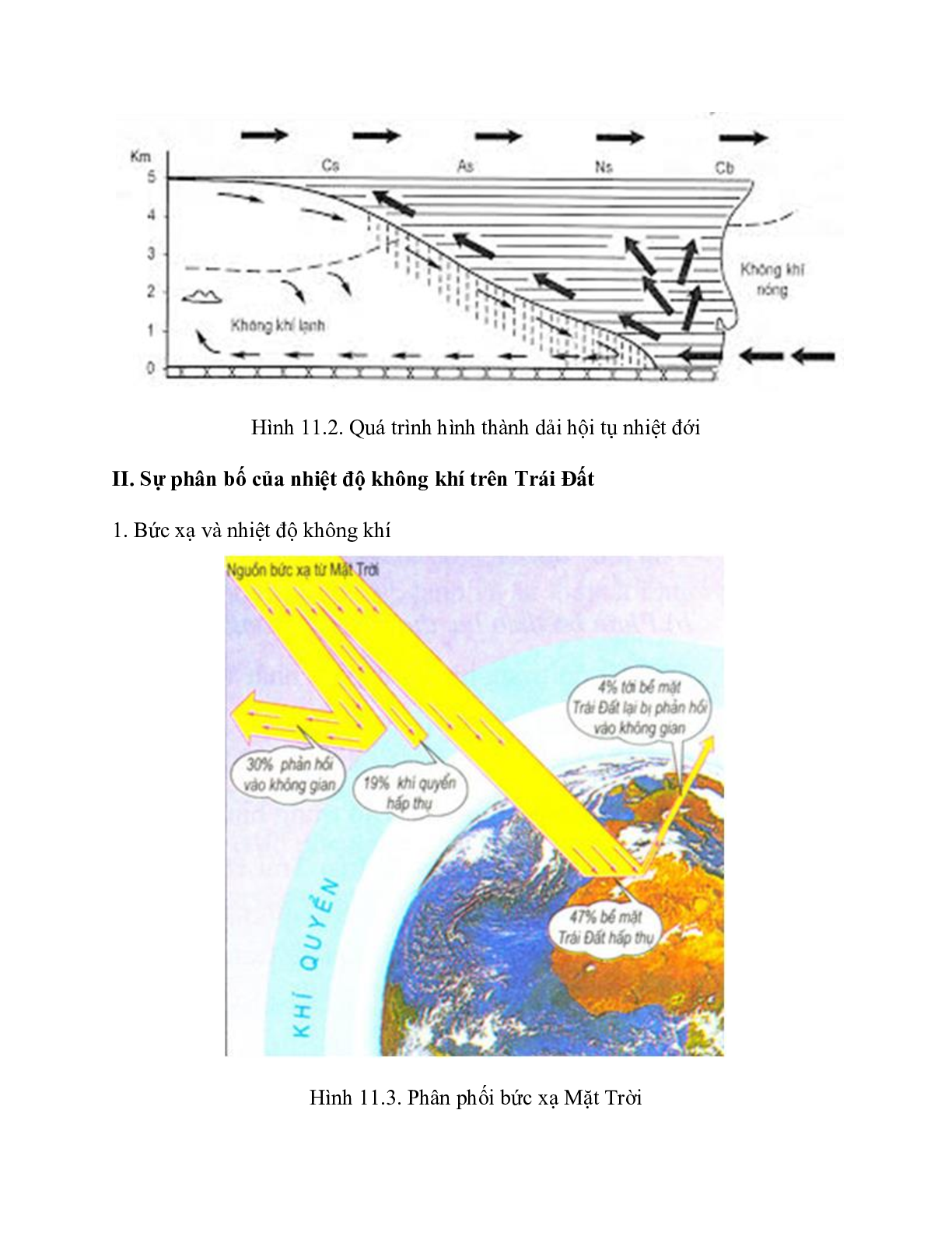 Địa Lí 10 Bài 11 (Lý thuyết và trắc nghiệm): Khí quyển. Sự phân bố nhiệt độ không khí trên Trái Đất (trang 3)