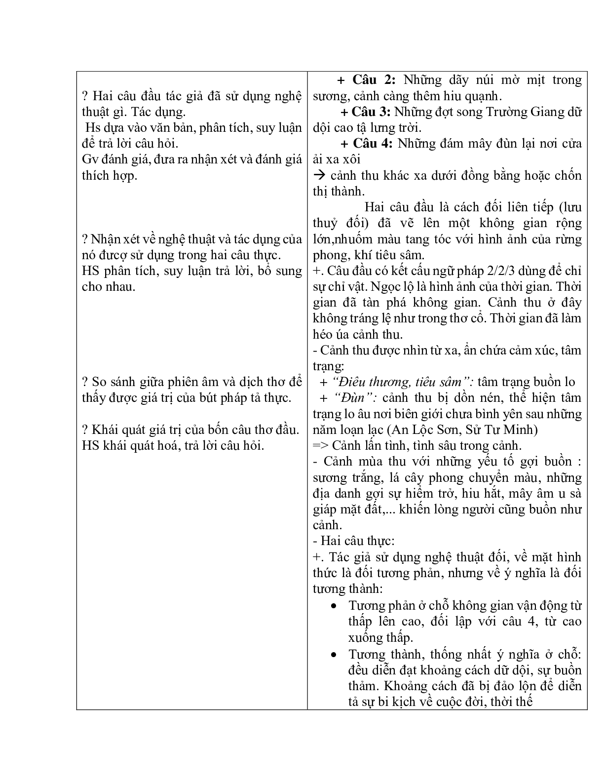 Giáo án ngữ văn lớp 10 Tiết 45: Cảm xúc mùa thu (trang 4)