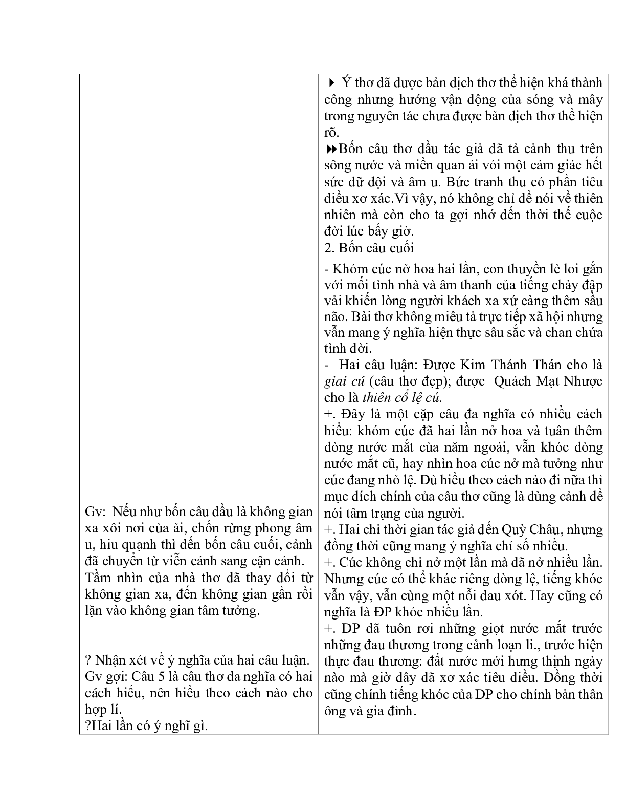 Giáo án ngữ văn lớp 10 Tiết 45: Cảm xúc mùa thu (trang 5)