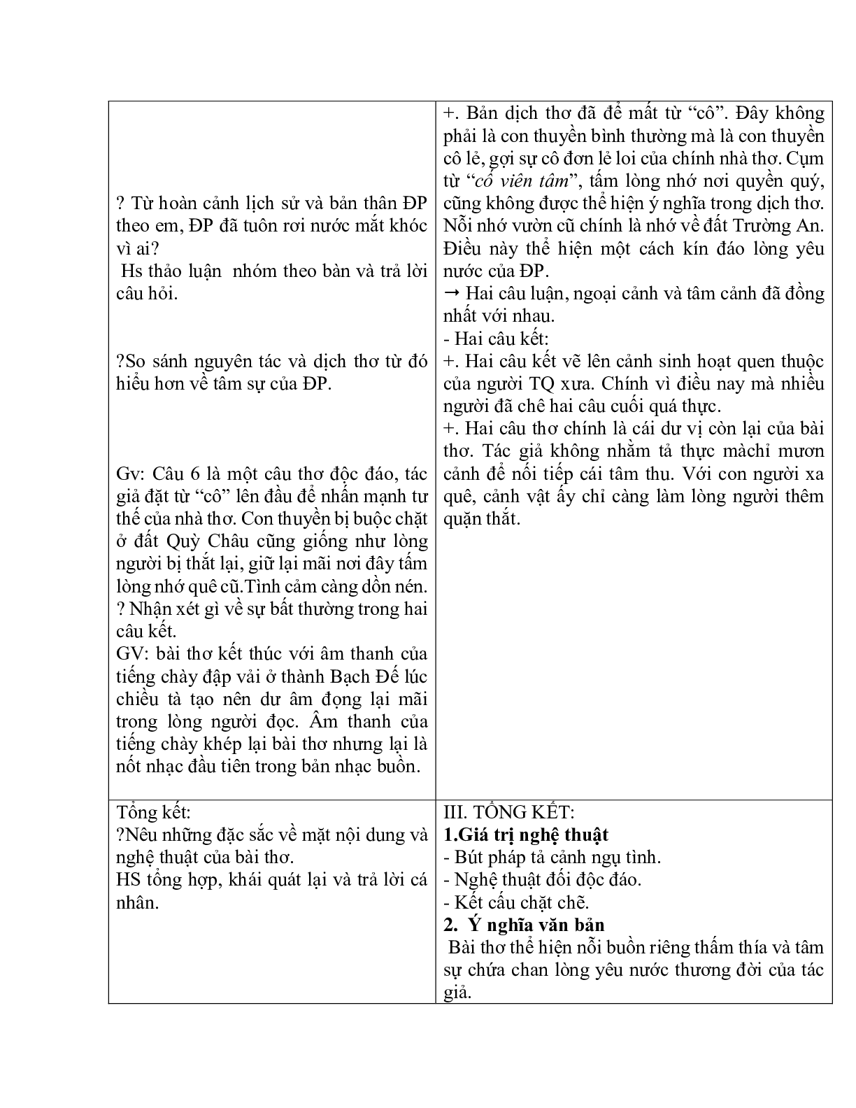 Giáo án ngữ văn lớp 10 Tiết 45: Cảm xúc mùa thu (trang 6)