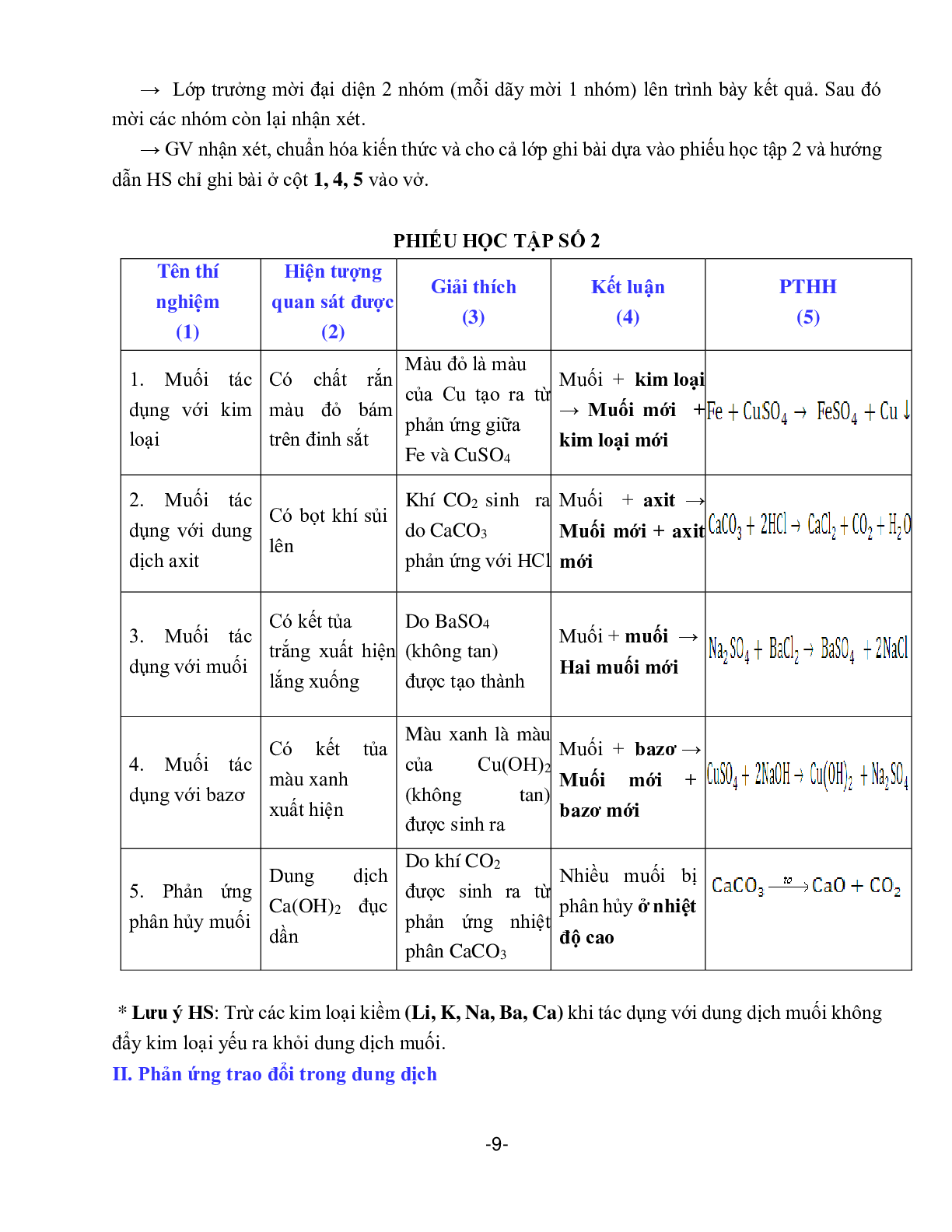 Giáo án Hóa học 9 chủ đề tính chất của muối và phân bón hóa học (trang 9)